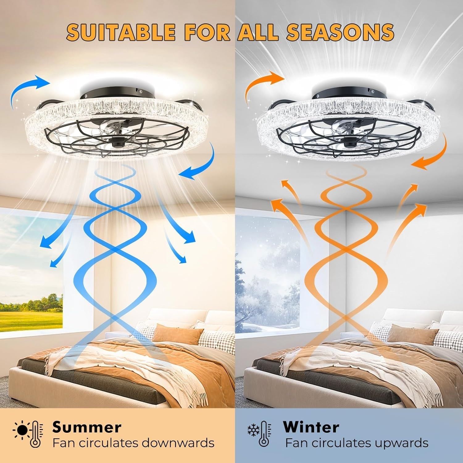 Bellanny 49CM Ceiling Fan, 6 Speeds, Dimmable LED, Reversible, Quiet Motor