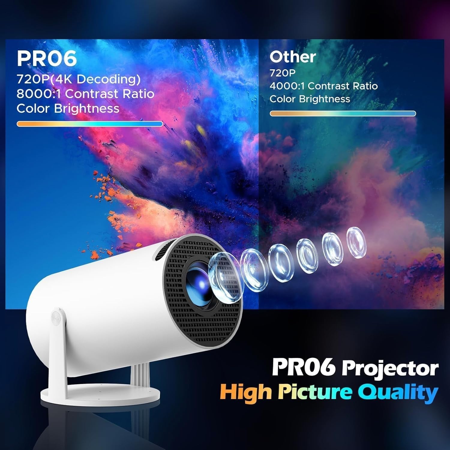 1080P WiFi Android Smart Projector 12000 Lumens 4K Support Portable