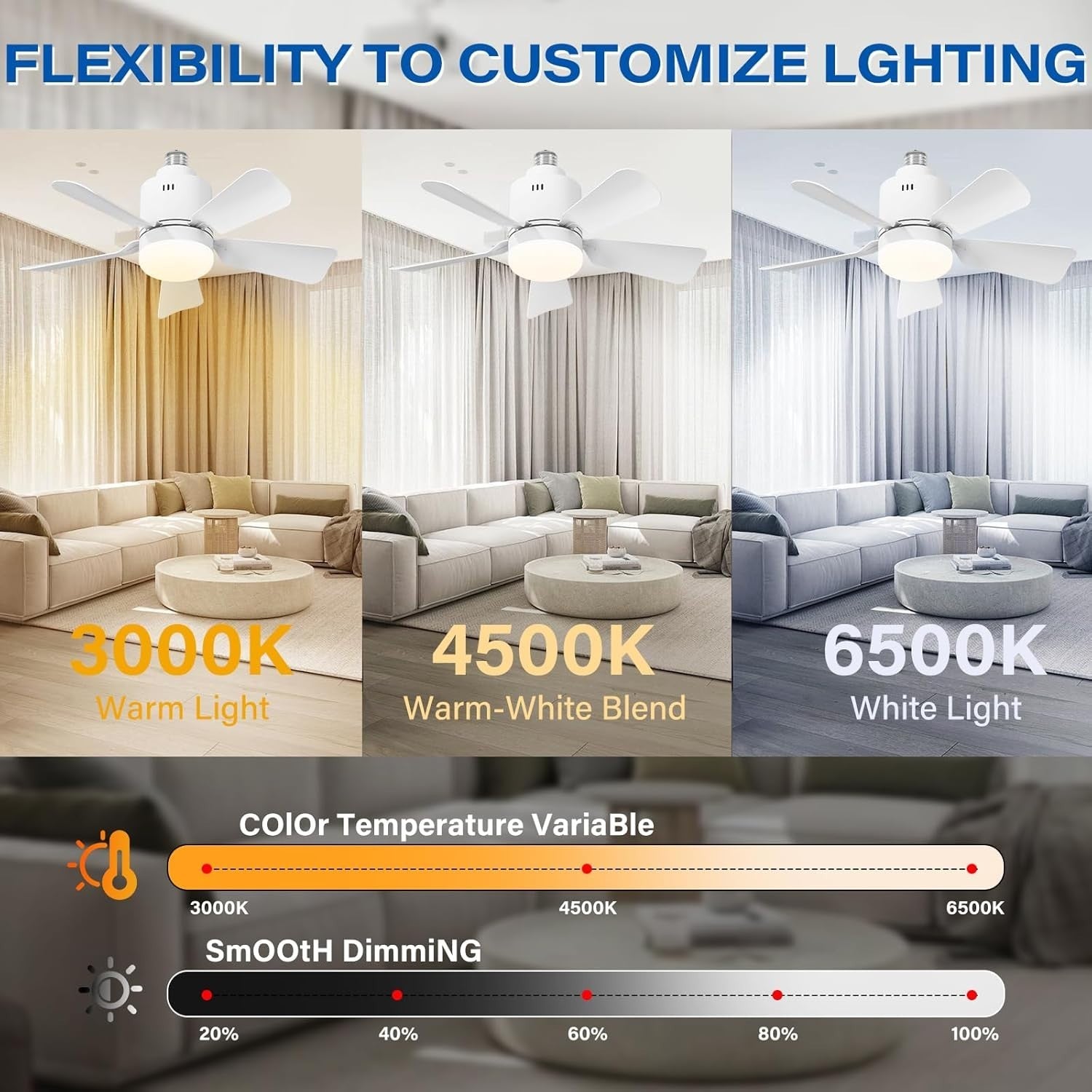 Ceiling Fan Light, Dimmable E26/E27, 5 Blades, 3 Colors, Remote & App Control