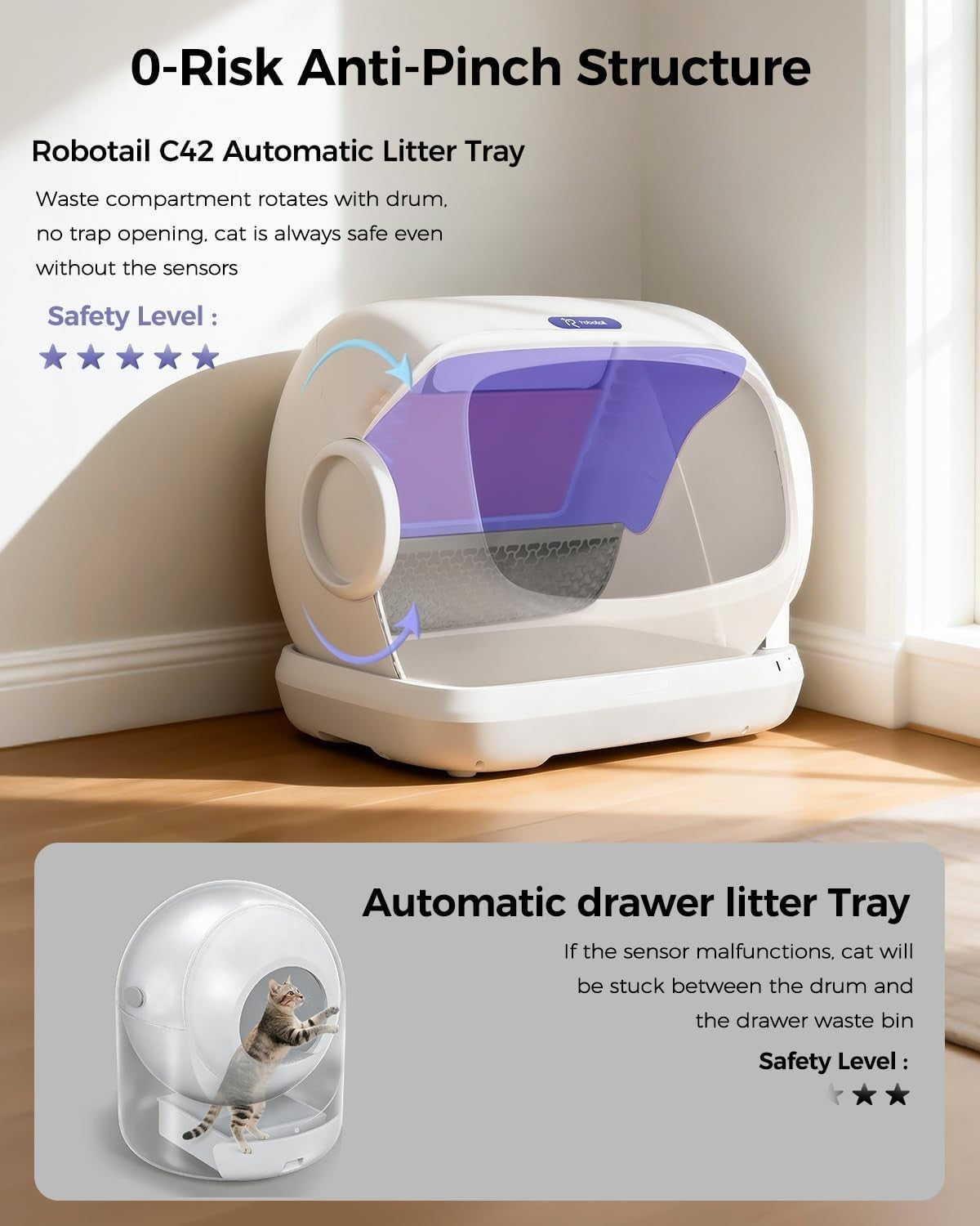 XXXL Self Cleaning Cat Litter Box App Control 106L Odor Free Auto