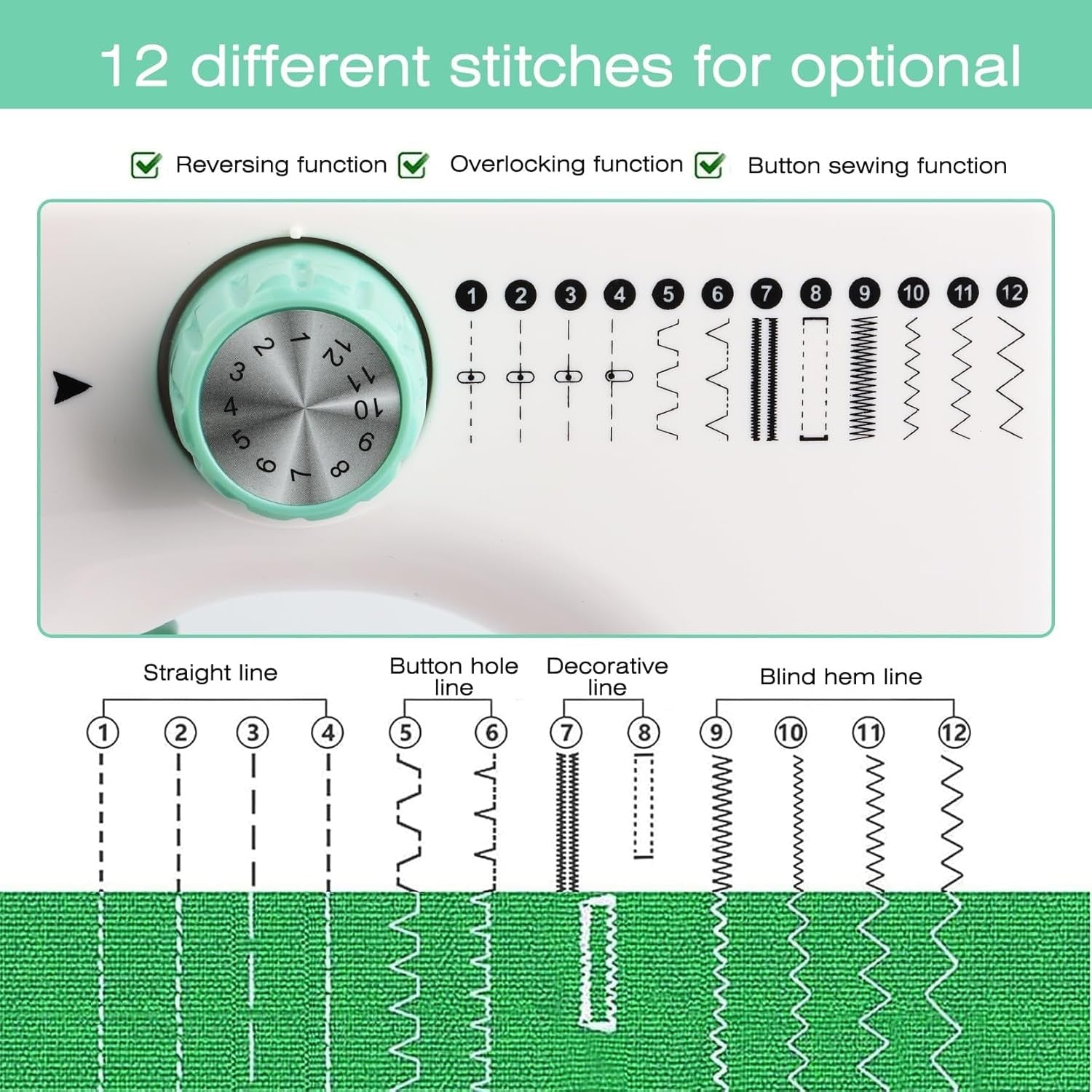 Beginner Sewing Machine 12 Stitch Dual Speed Foot Pedal Compact Kit