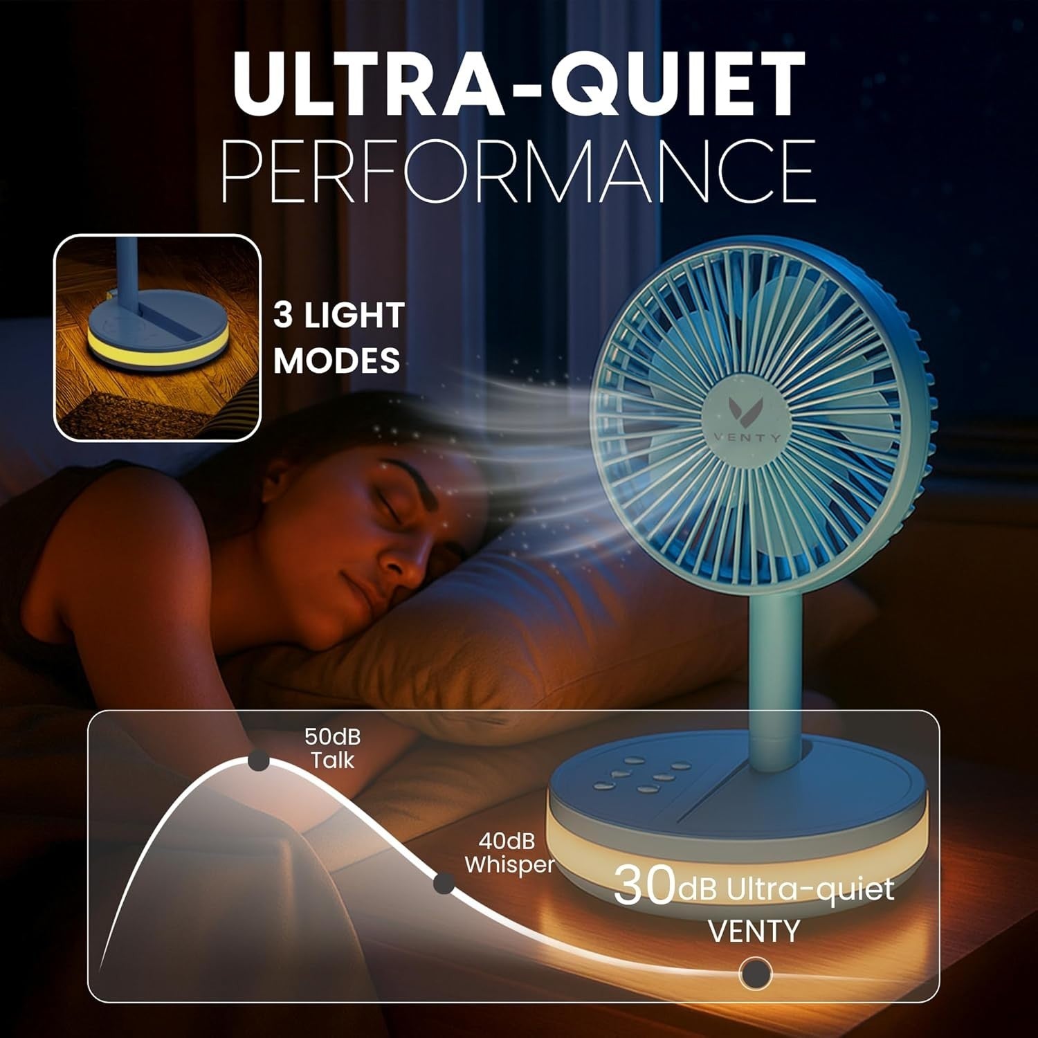 Portable Foldable Fan 4-Speed w Remote LED Light USB-C Rechargeable Blue w/ Case