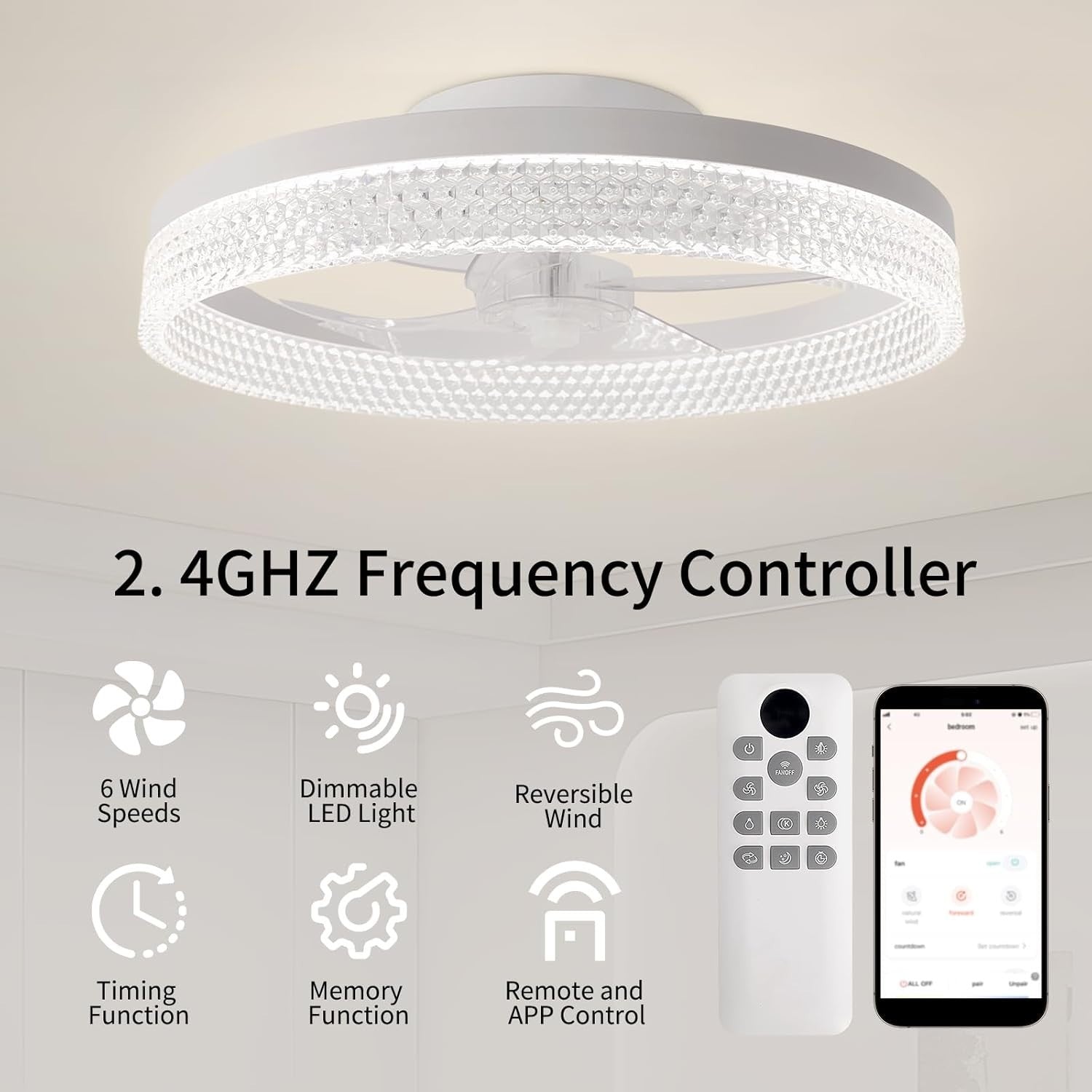 ZYDTRIP 19.7" Ceiling Fan with LED Light, 6-Speed, Dimmable, Remote & App