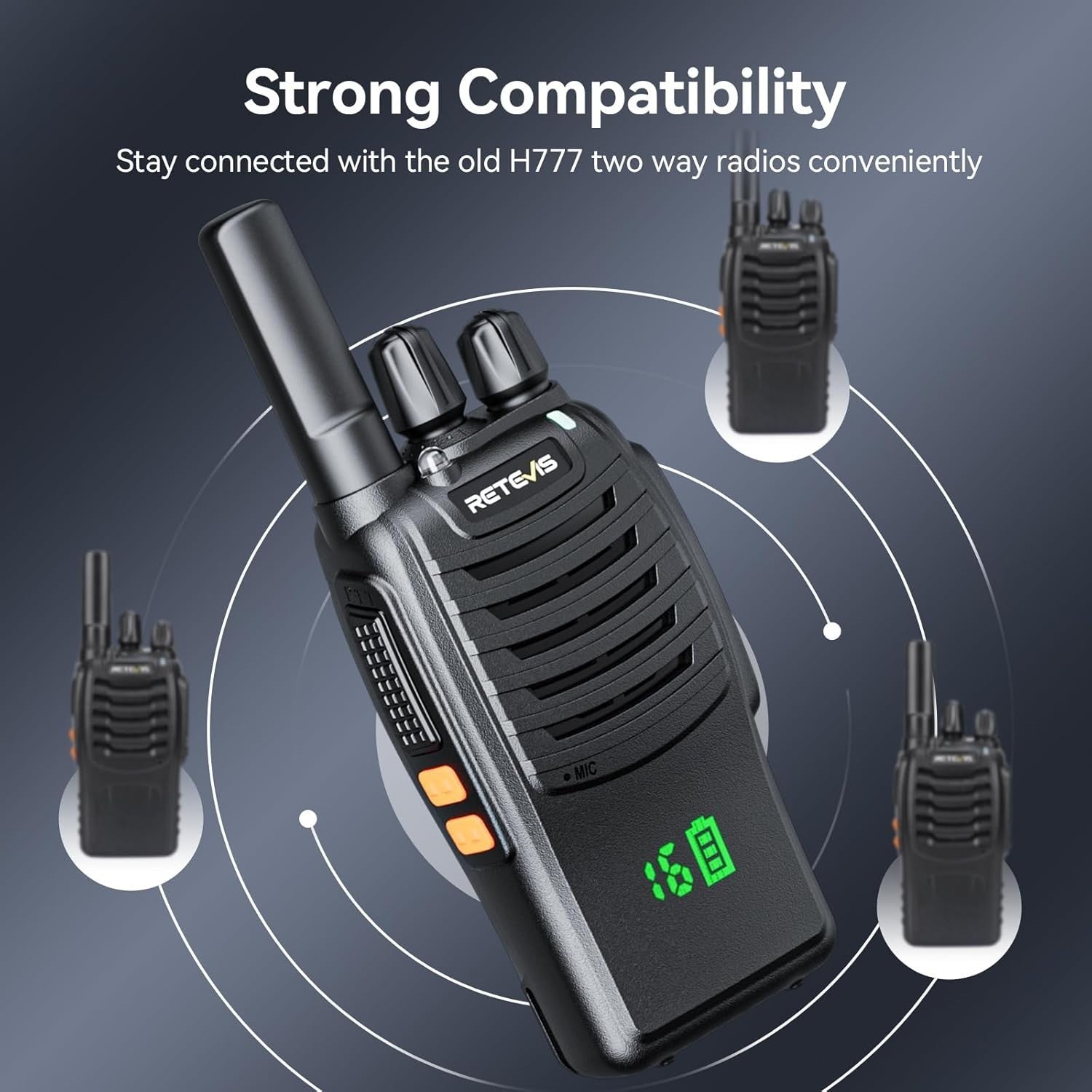 Walkie Talkies 10 Pack with Screen USB-C Rechargeable VOX License Free