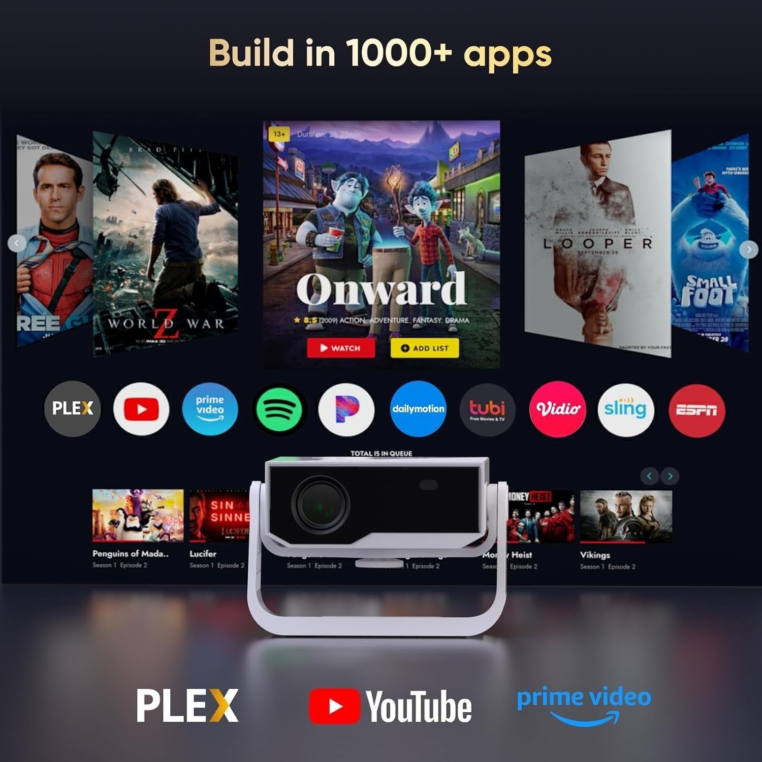 Smart WiFi 6 Movie Projector 1080P 4K Ready Bluetooth Auto Keystone 32K
