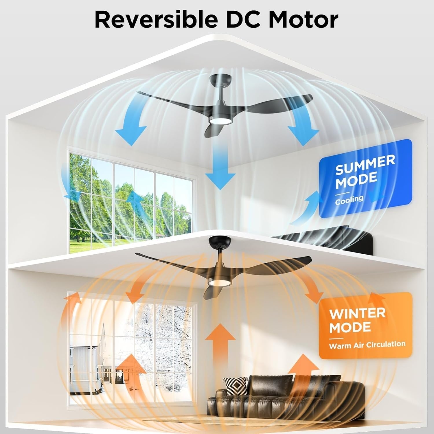 Roomratv 52" Ceiling Fan with Light, 6-Speed DC Motor, Dimmable, Black