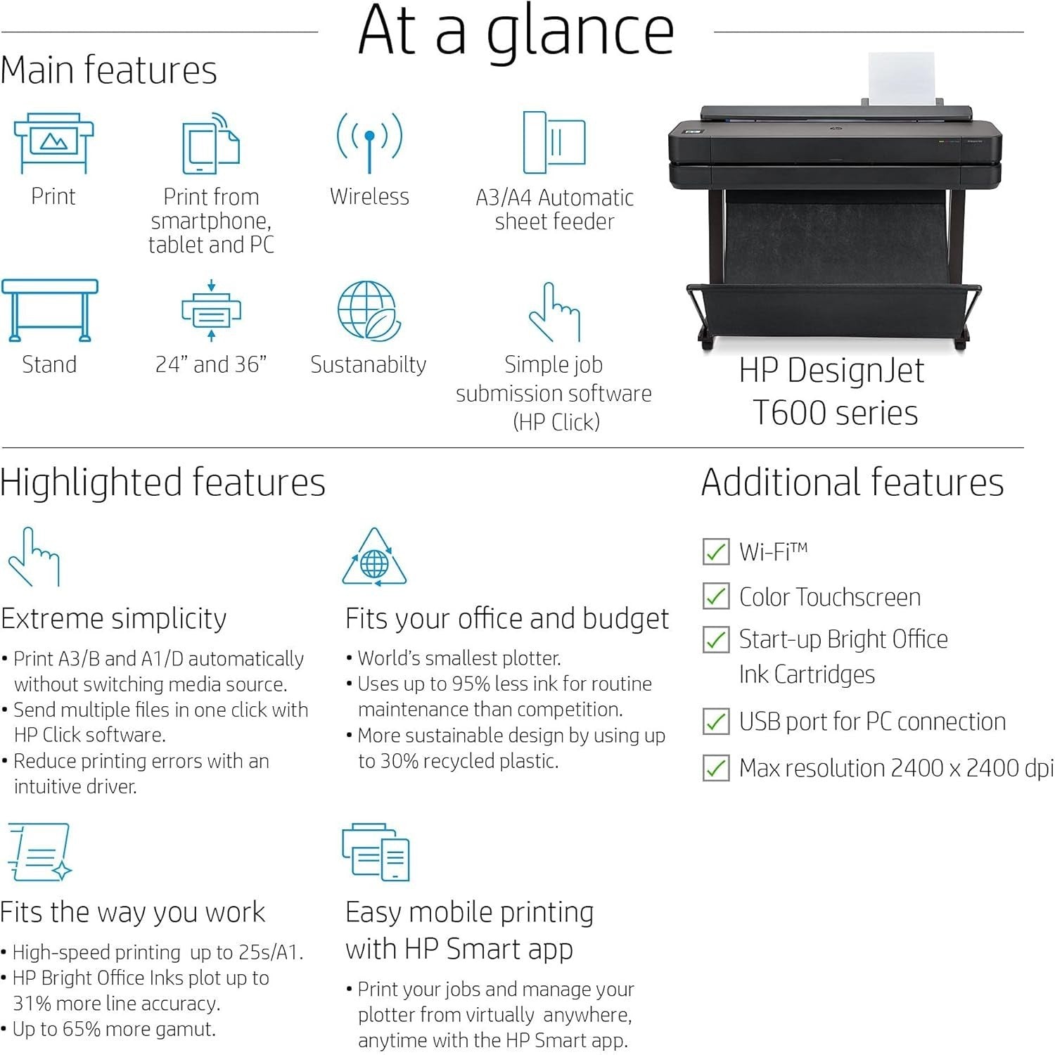 Large Format Plotter Printer 24in | Colour | Wi-Fi | Ethernet | Black | A1