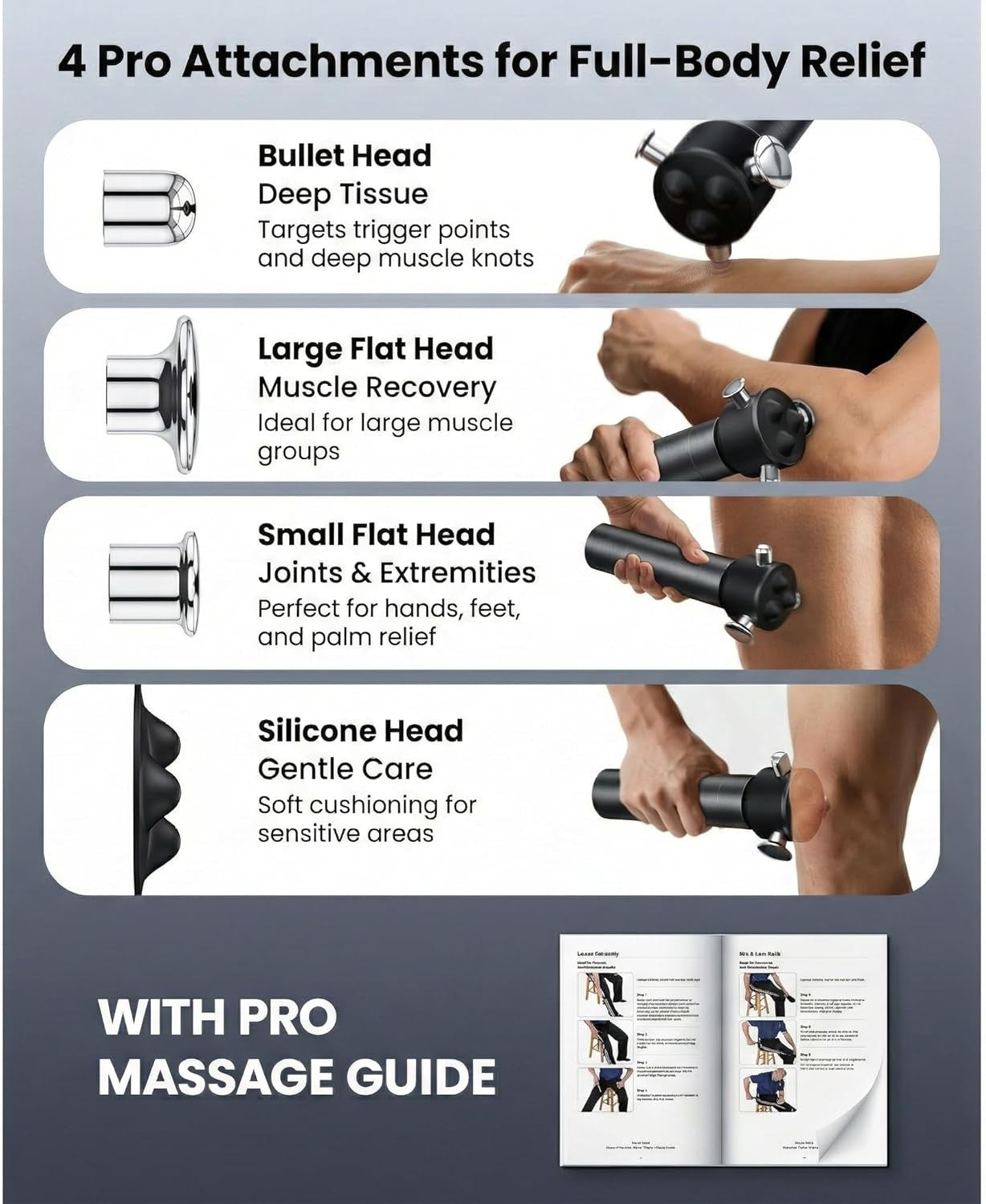 High Frequency Vibration Massage Gun Deep Tissue Muscle Relief Trigger Point