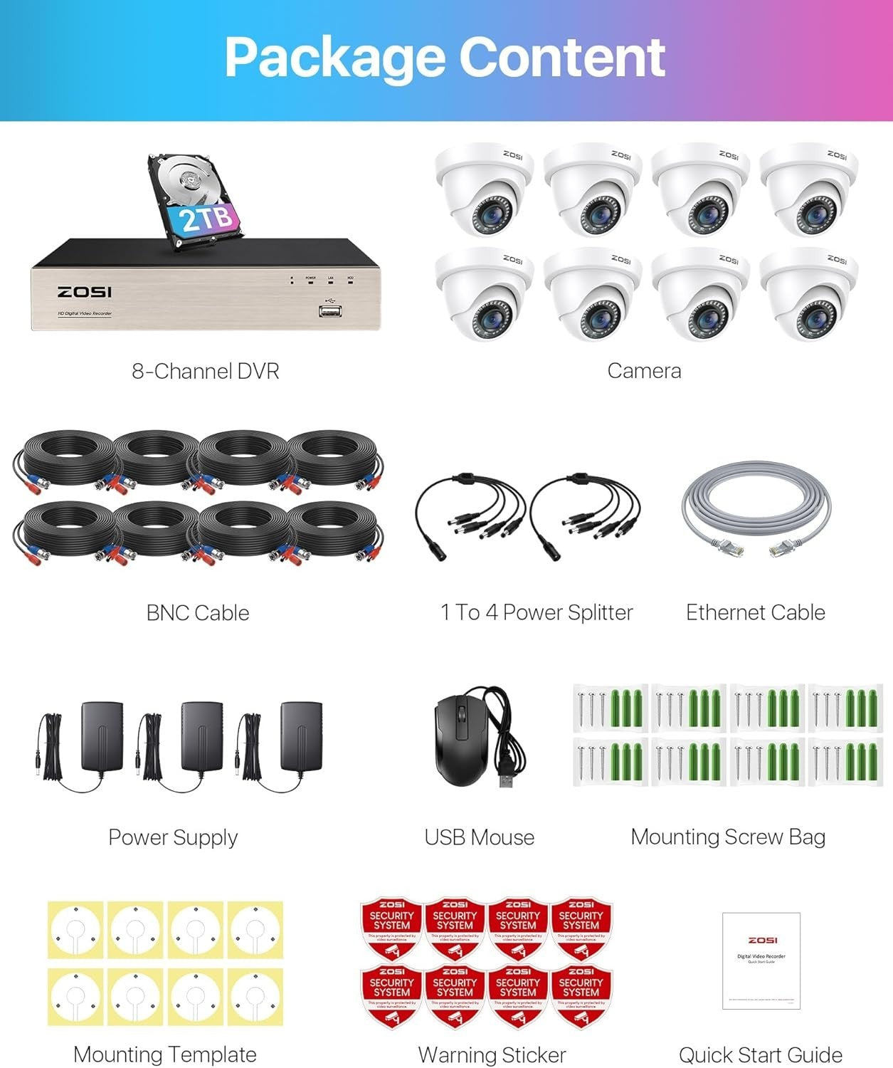 1080P CCTV Security System 8CH DVR 2TB HDD 8 Cameras AI Detect