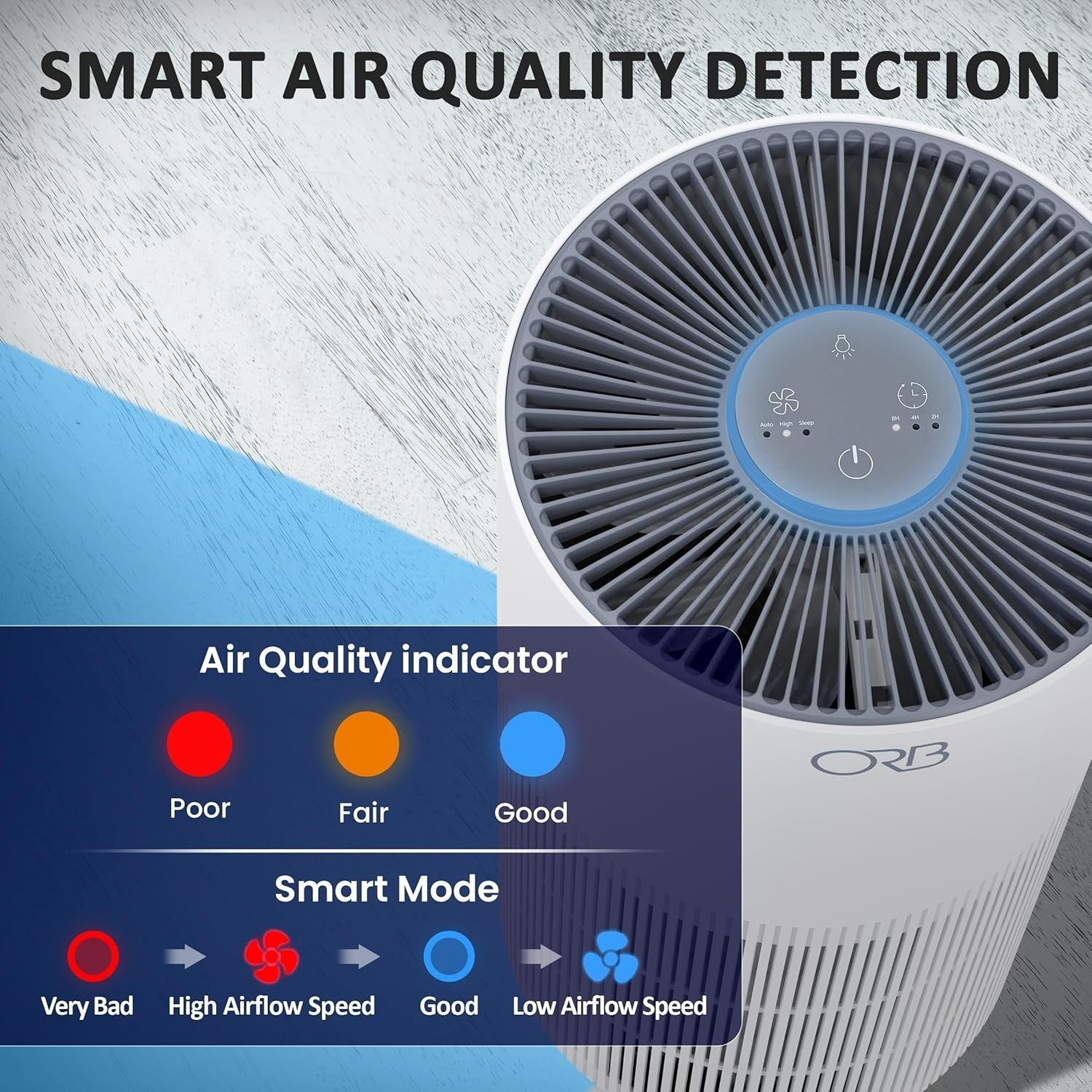 2 in 1 Air Purifier Humidifier True HEPA 500 Sq Ft Quiet Auto