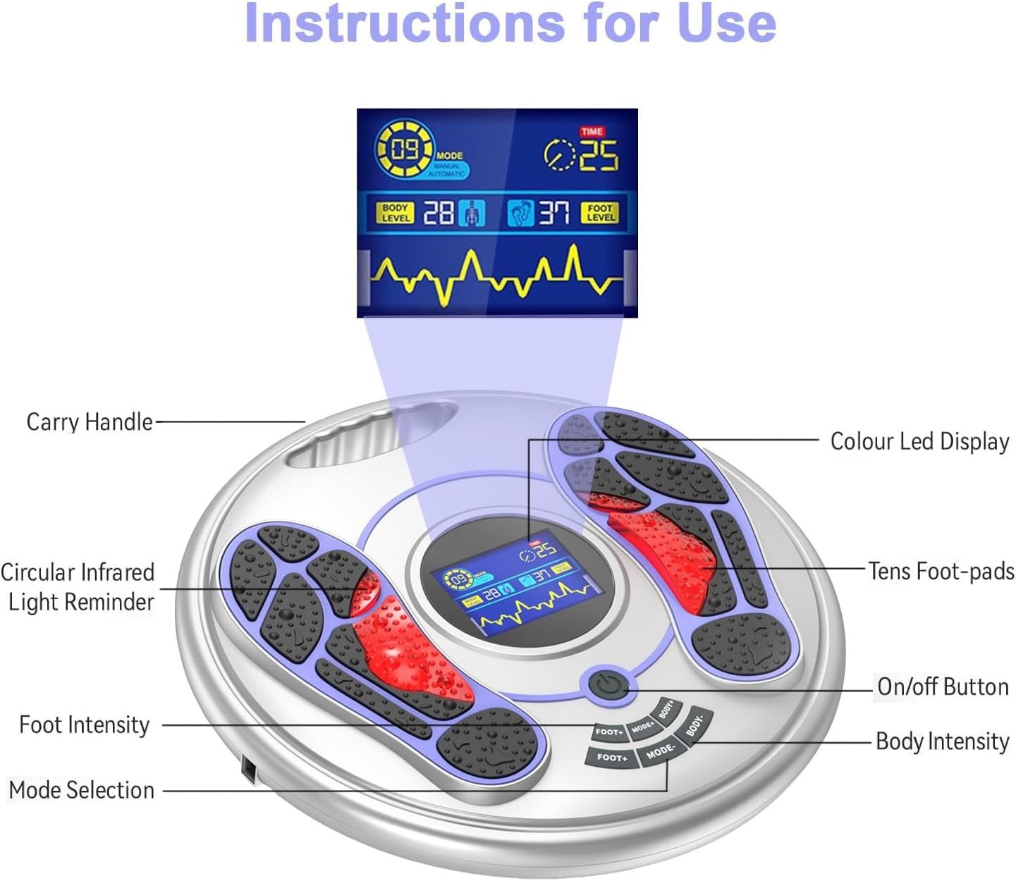 EMS TENS Foot Circulation Massager 99 Intensity Pain Relief Therapy
