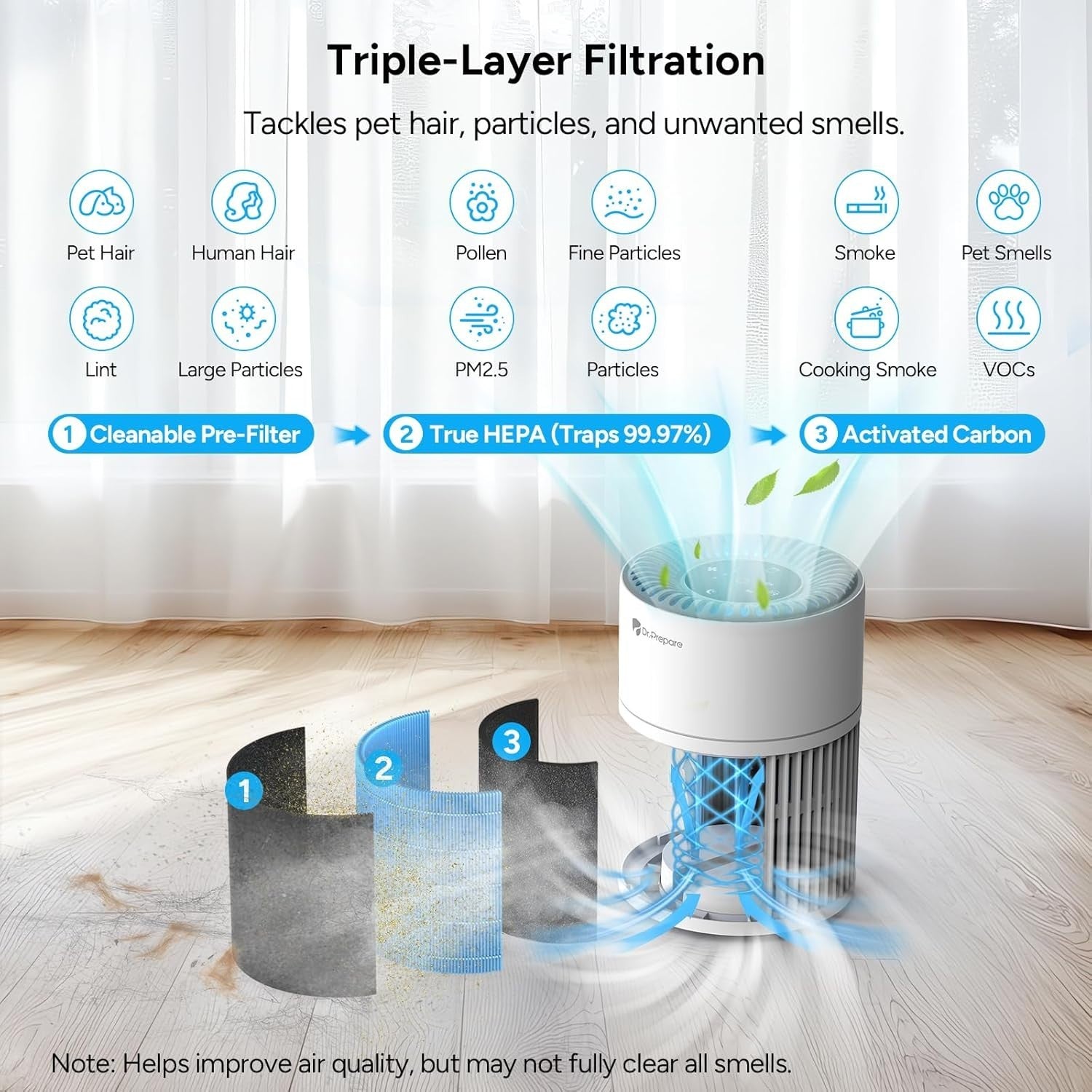 Ultra Quiet HEPA Air Purifier 360° Intake Sleep Mode Energy Saving