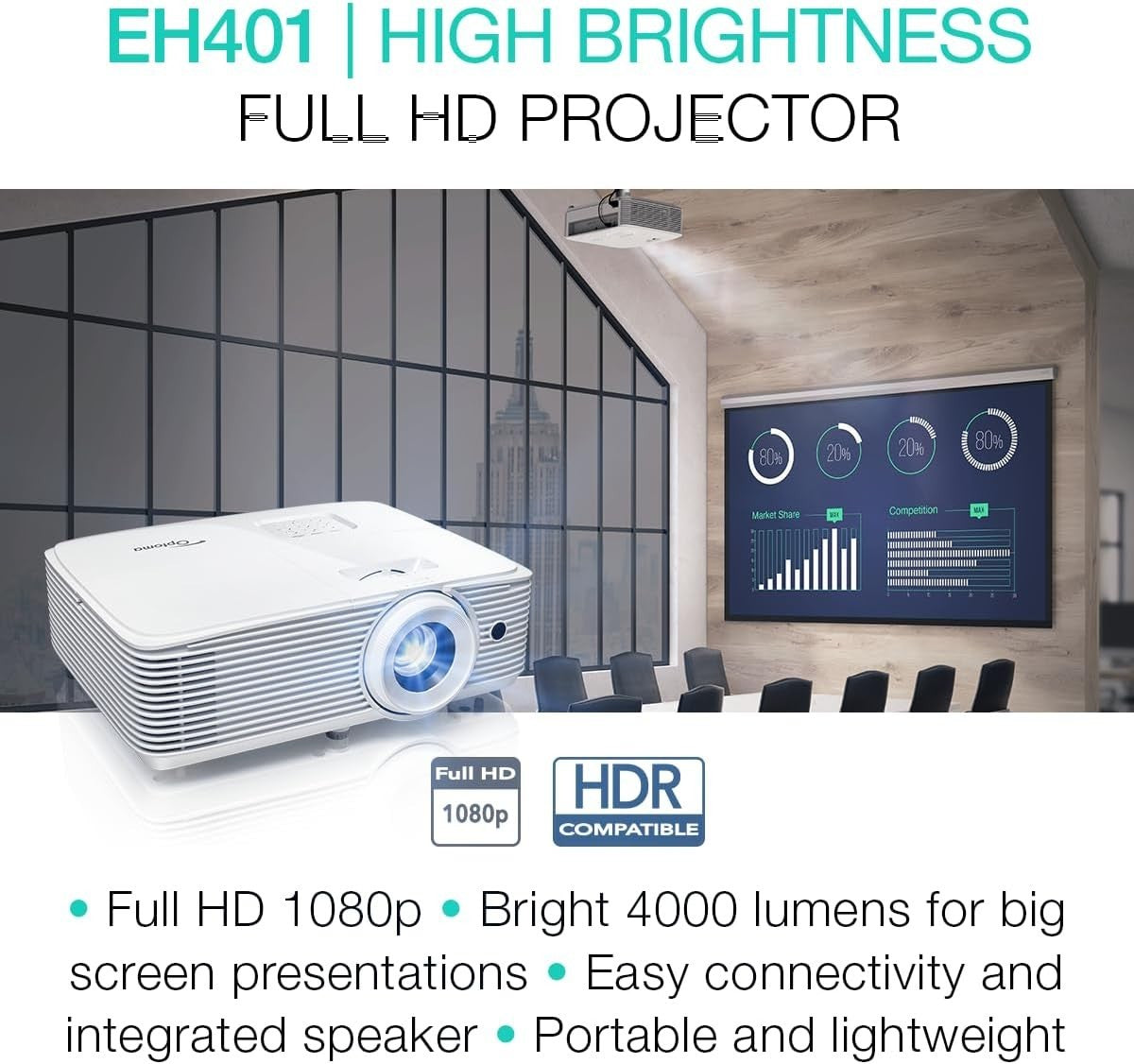 4000 Lumens 1080p Projector 4K HDR Input HDMI USB Office Home