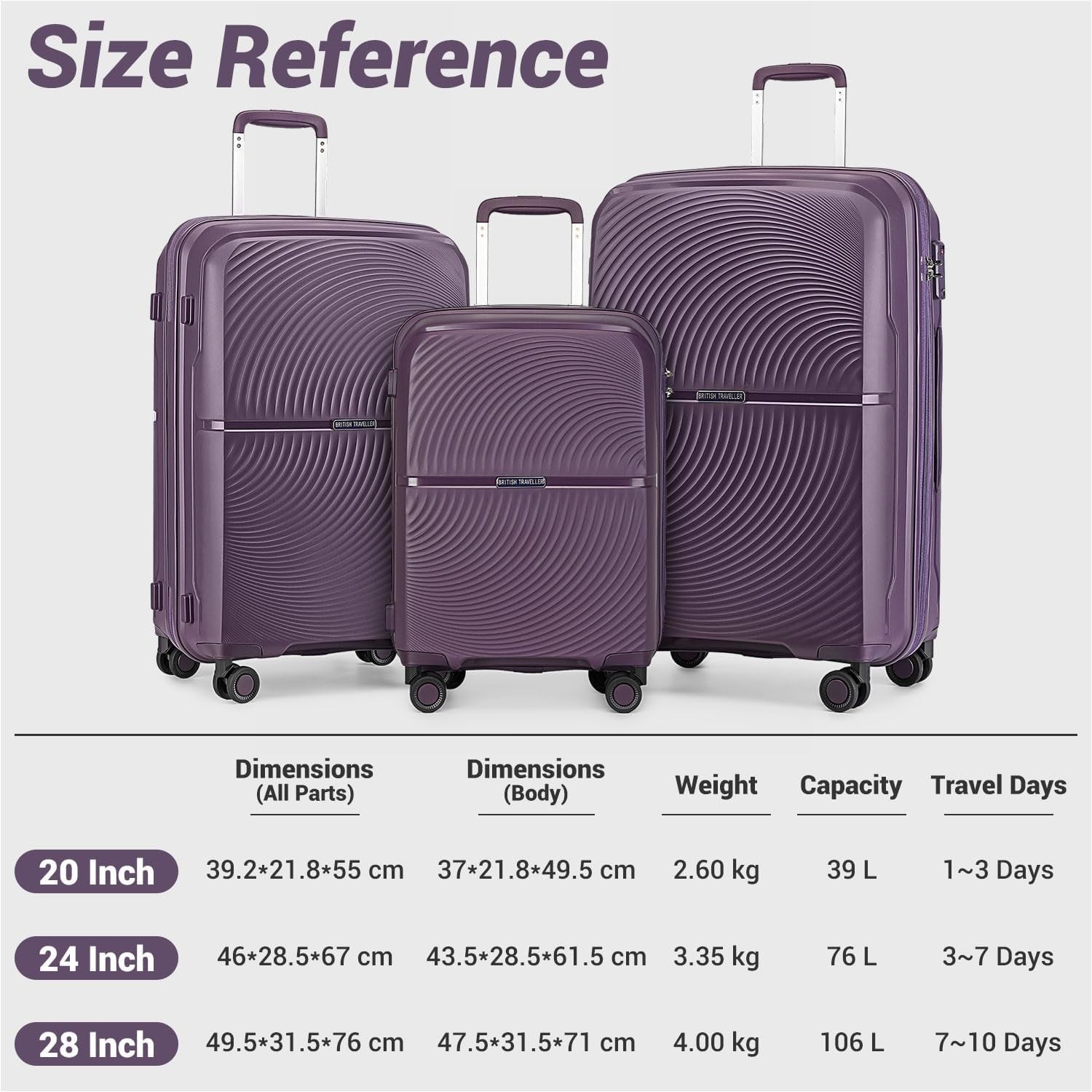 Large Hard Shell Suitcase 4 Spinner Wheels Lightweight PP TSA Lock 23kg