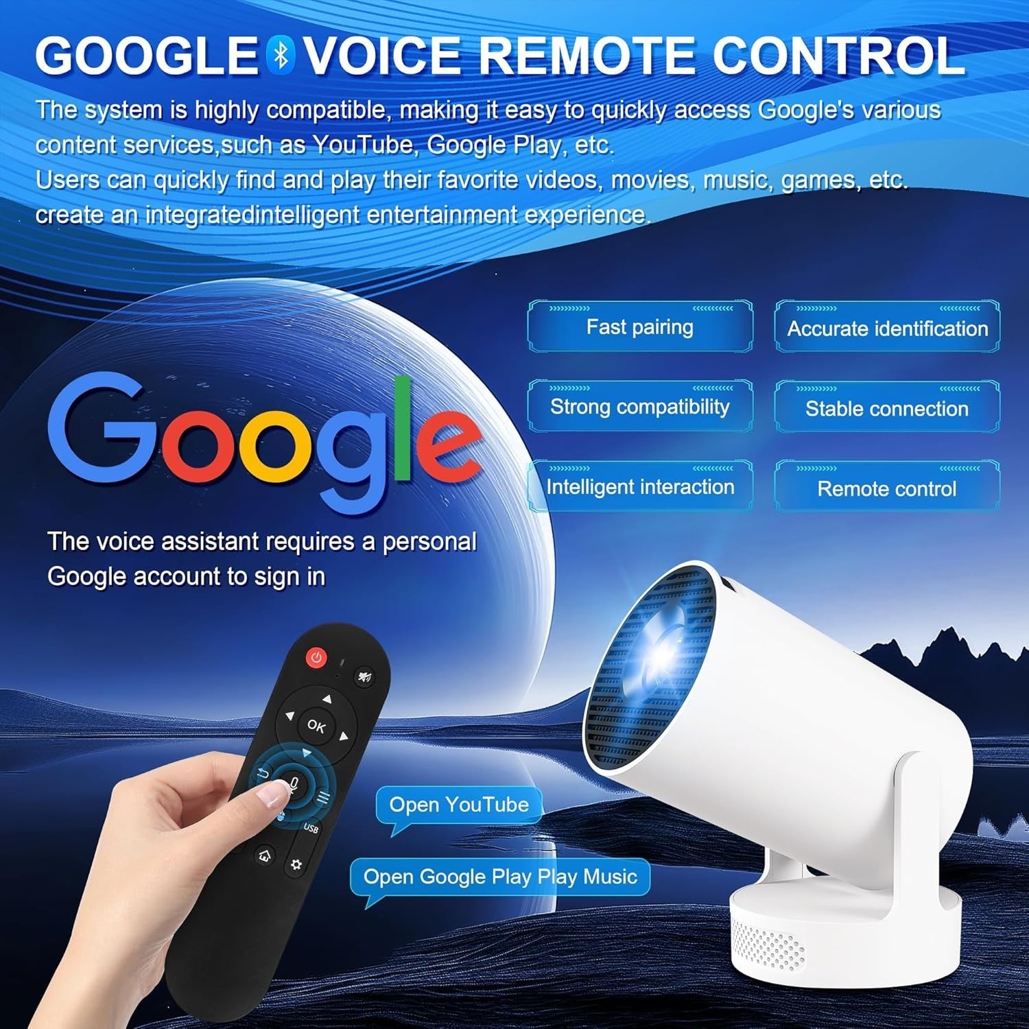 Smart Mini Projector WiFi 6 Bluetooth 1080P 4K Support Auto Focus 180°
