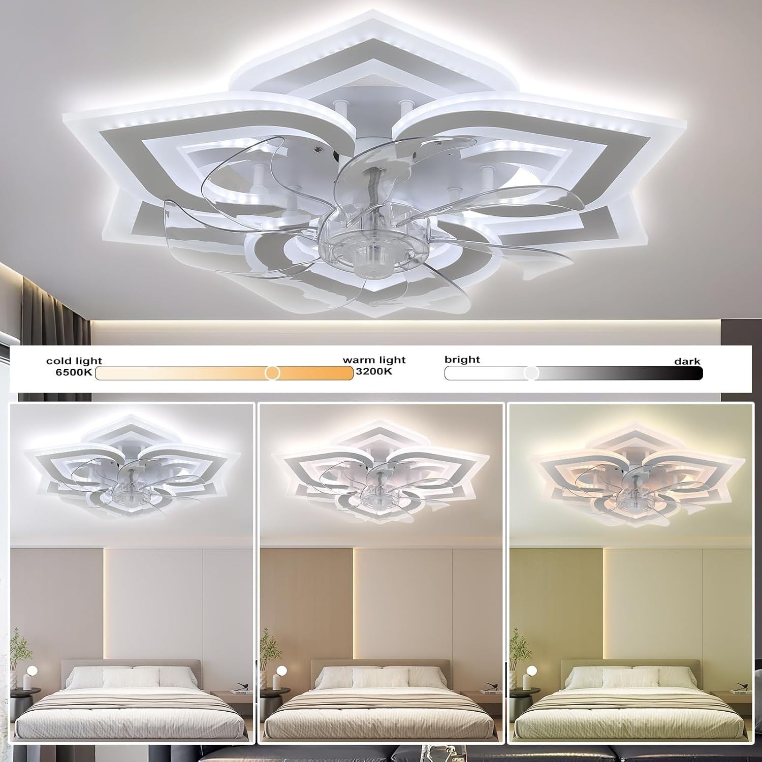 Low Profile LED Ceiling Fan, 6 Speeds, Dimmable Light, White