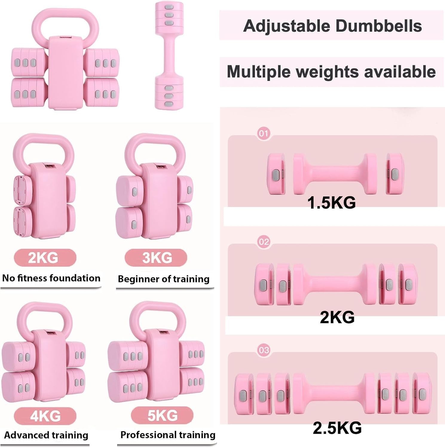 2-in-1 Adjustable Dumbbell Kettlebell Set 1–2.5KG Each Fast Adjust Home Gym