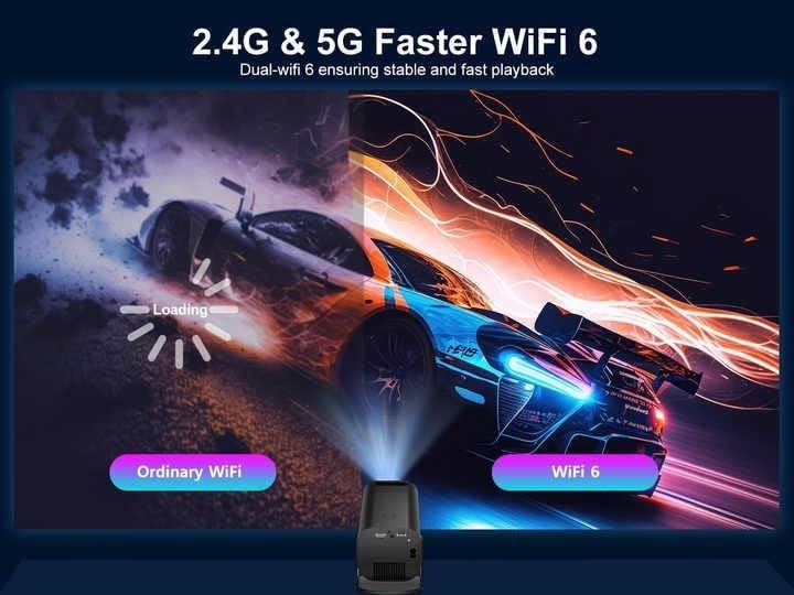 Mini 4K Smart Projector 1080P Android TV WiFi Bluetooth 180° Stand