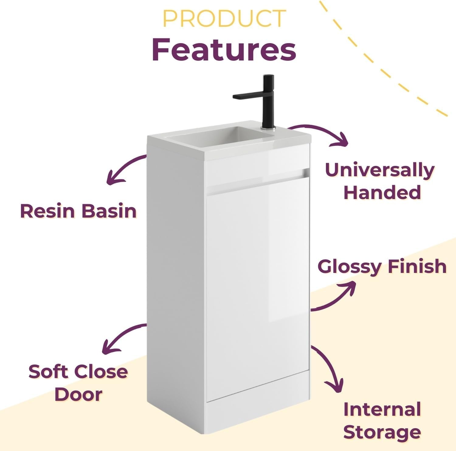 Ochil Gloss White Floor Standing Cloakroom Vanity Unit Polymarble Basin Sink Sof