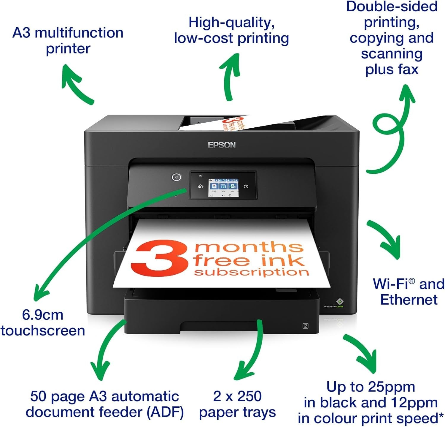 All-in-One Wireless Colour Printer Scanner Copier Fax A3 Black