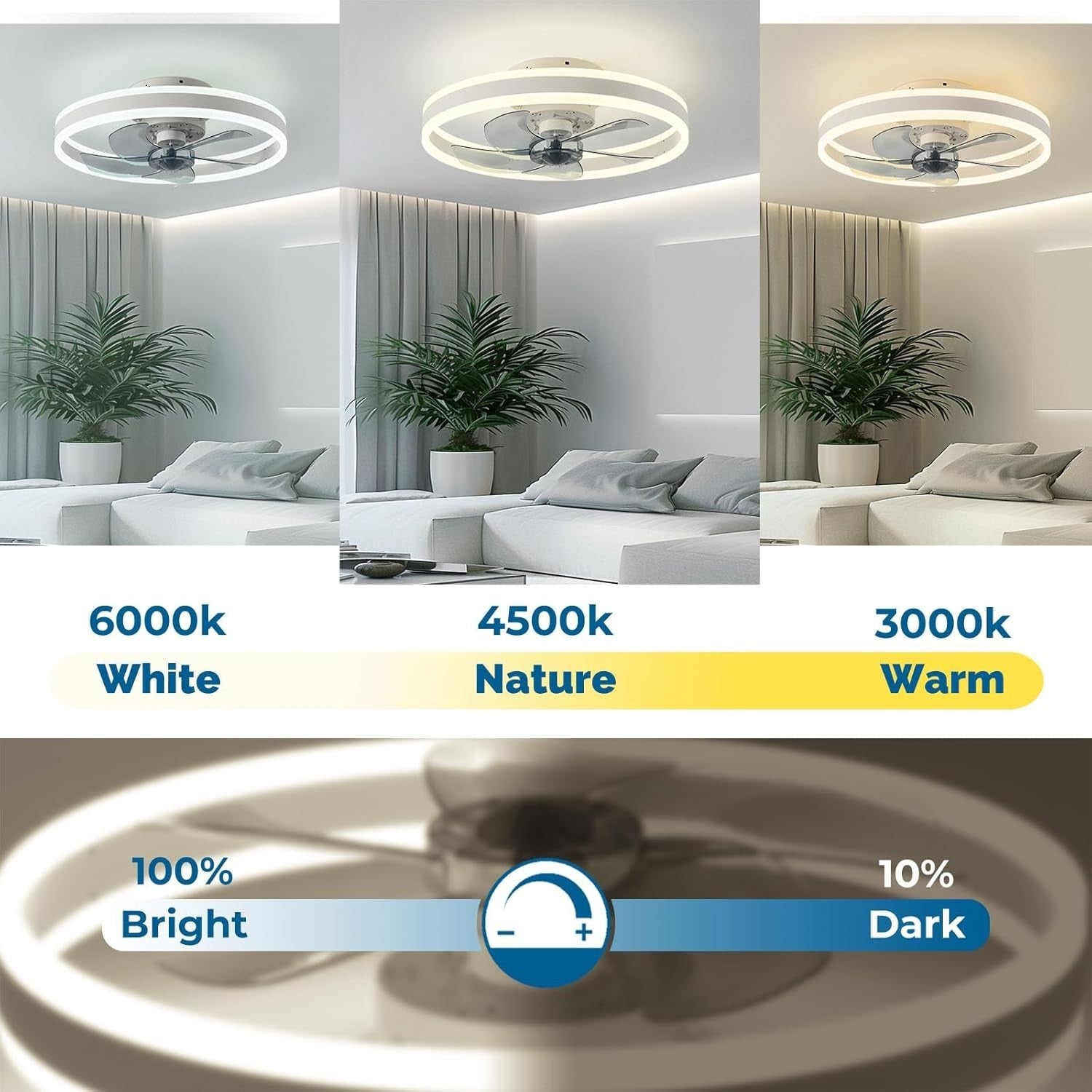 20" Ceiling Fan LED Light, 6 Speeds, Dimmable, 3 Colors, Remote, White