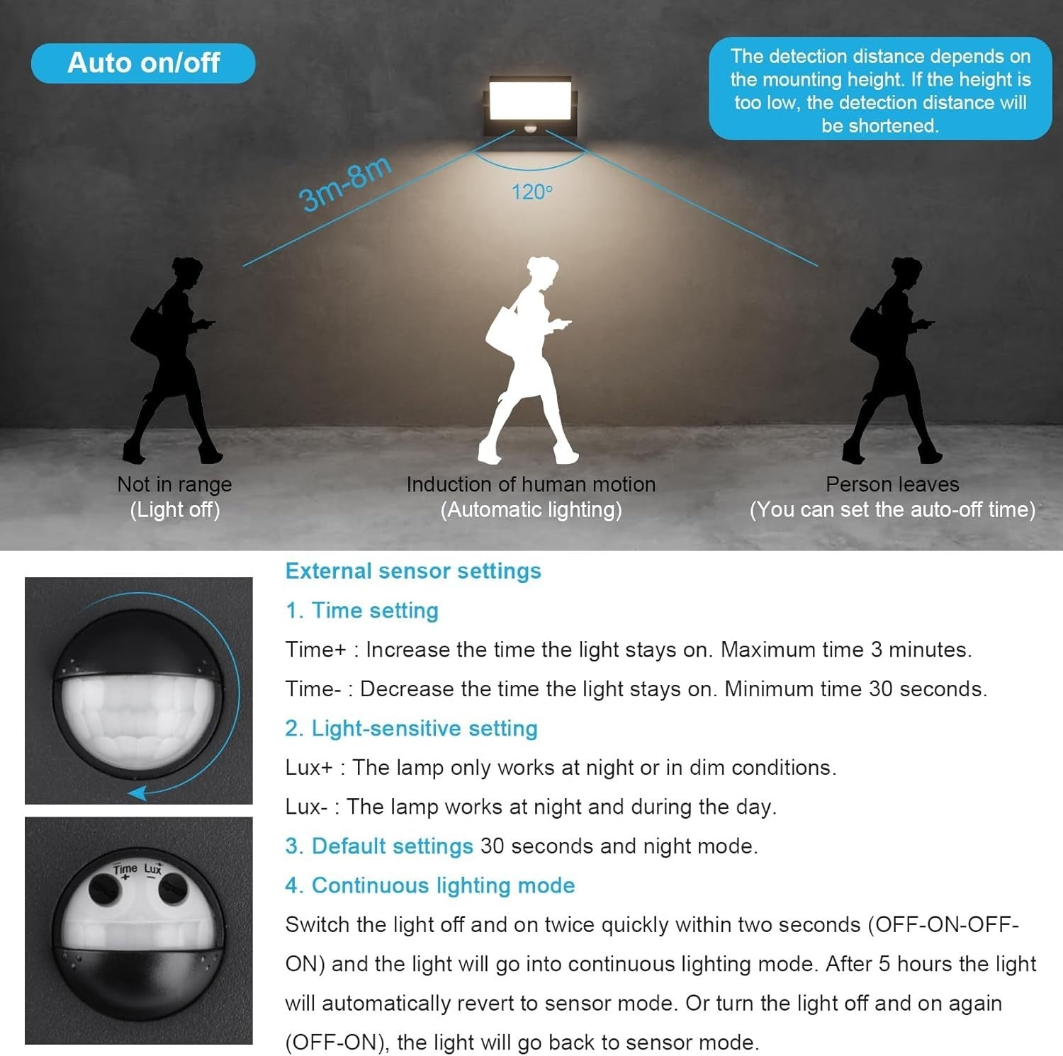 Motion Sensor Outdoor Wall Light Waterproof LED Swivel Panel IP65