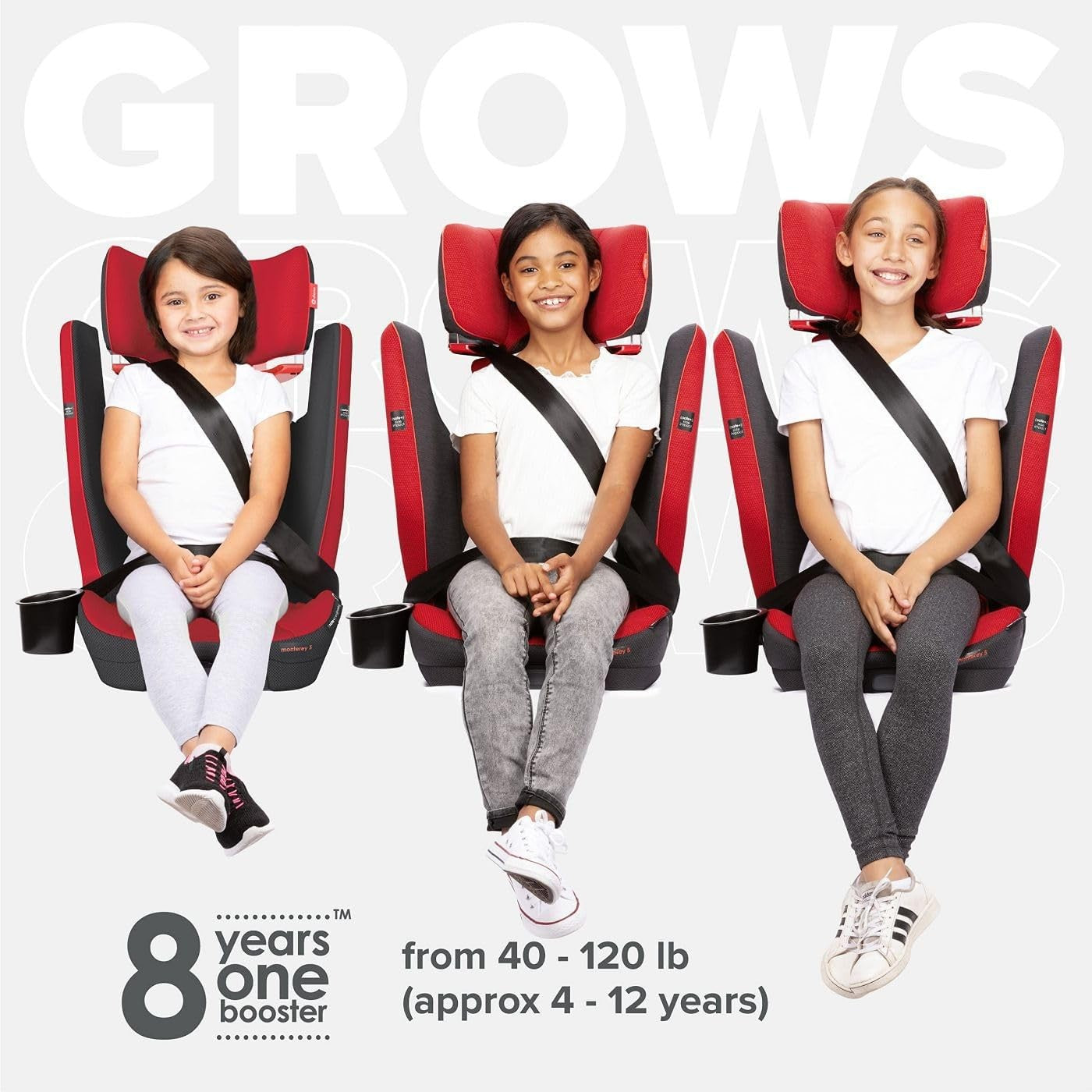 i-Size High Back Booster Car Seat ISOFIX Foldable Compact