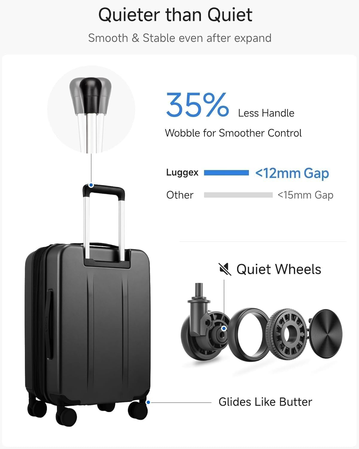Black 20” Cabin Hard Shell Suitcase Laptop Compartment TSA Spinner