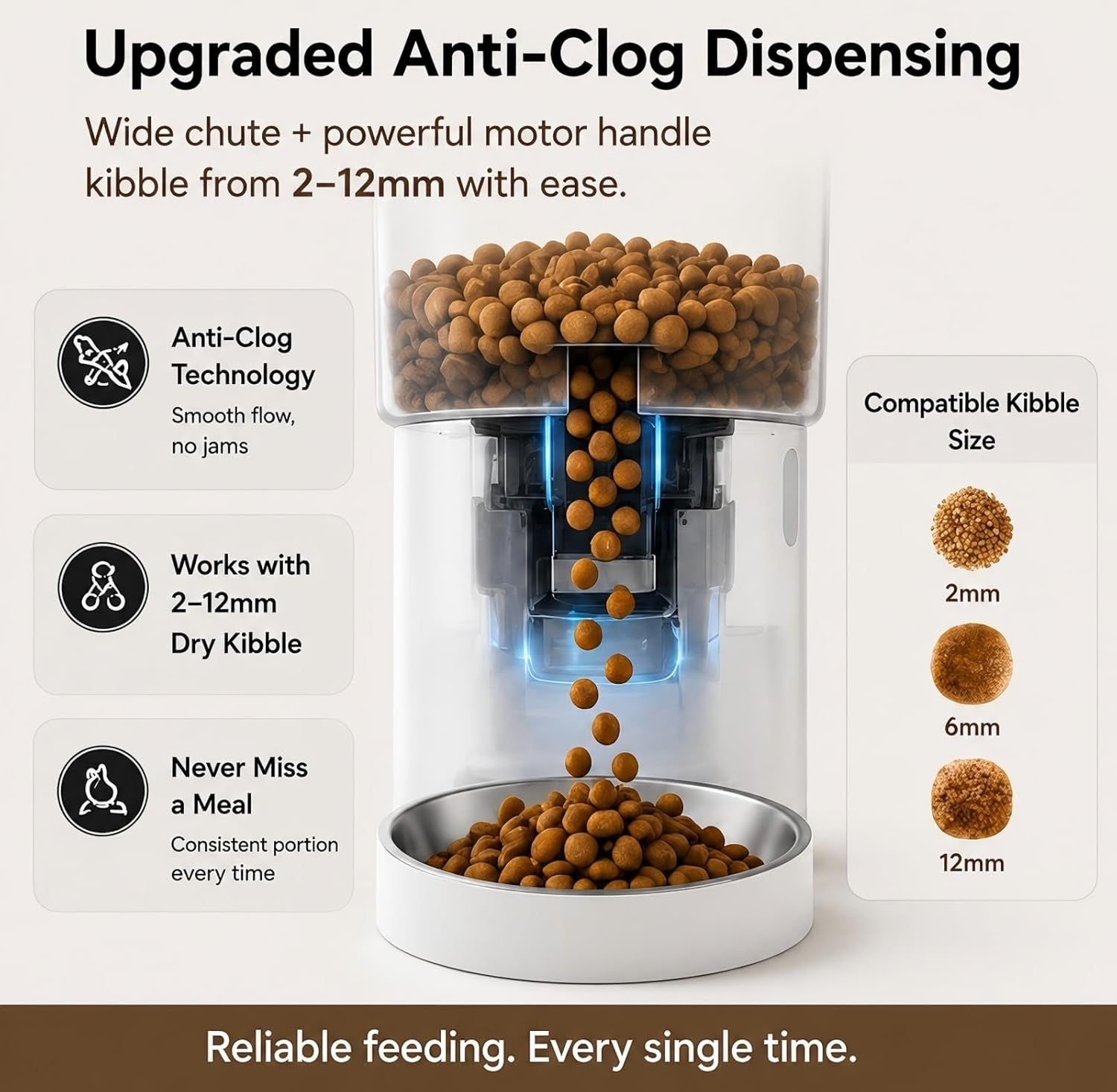 Automatic Cat Feeder Water Fountain 4.5L Food 2.5L Timed Pet Feeder
