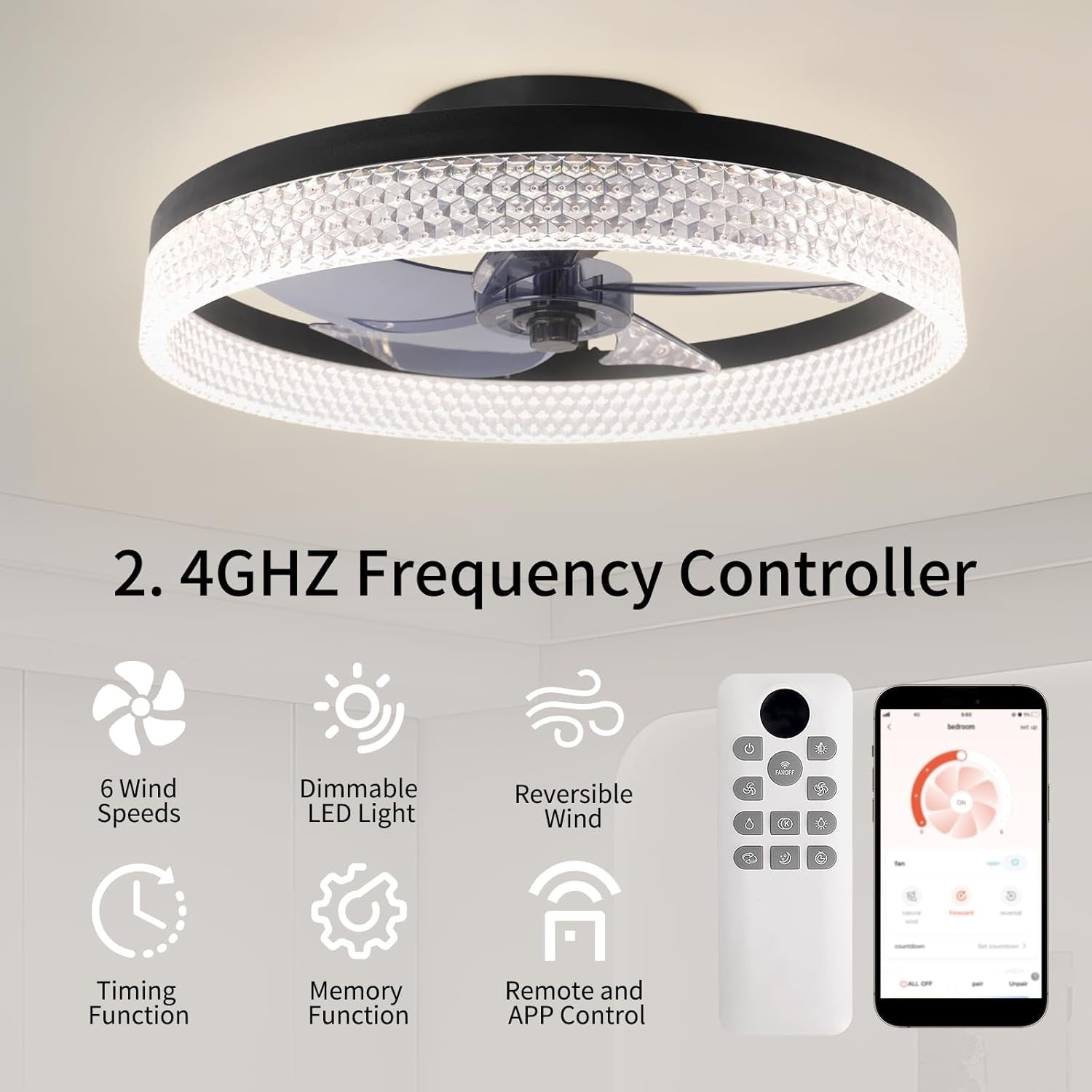 ZYDTRIP 19.7" Bladeless Ceiling Fan with LED Light, 6-Speed, Dimmable, Remote
