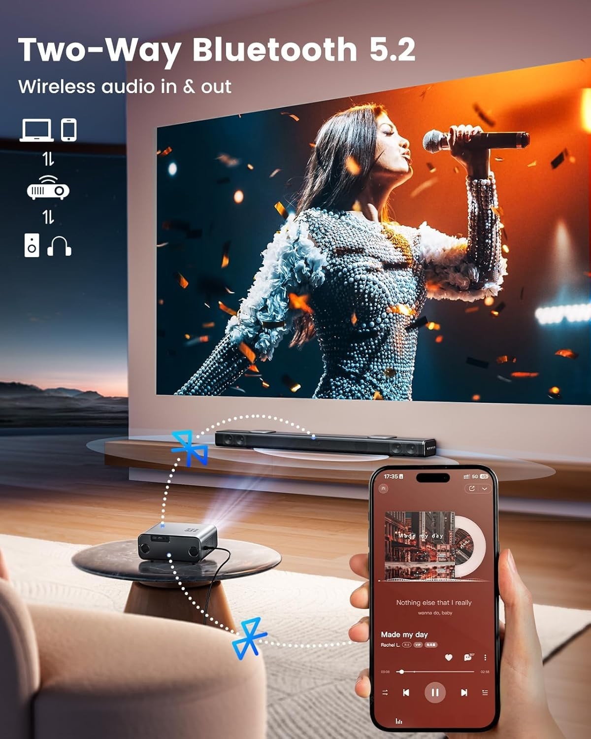 Google TV 1080P Smart Projector Dolby Audio WiFi 6 Bluetooth HDR