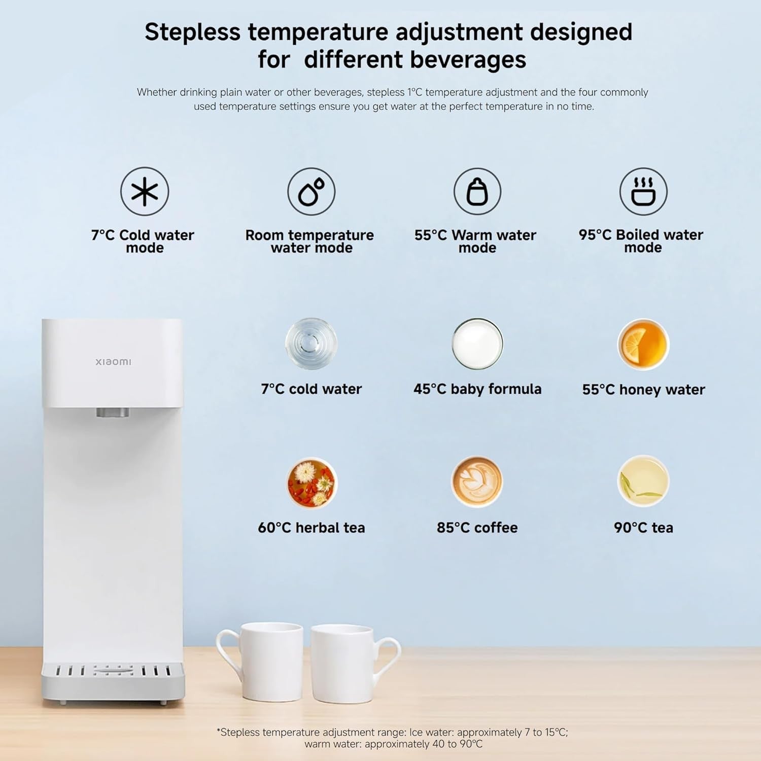 Instant Hot & Cold Water Dispenser 3L App Control Child Lock Fast Heating