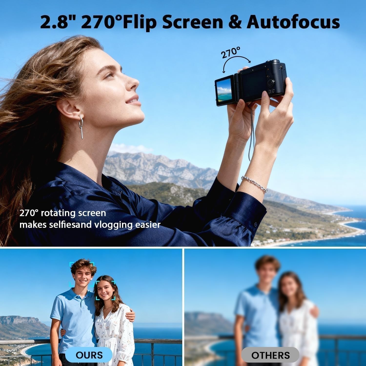 4K 72MP Vlogging Camera Flip Screen Zoom Travel Camera 64GB