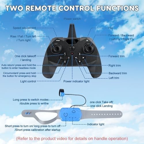 RC Fighter Jet 2025 Dual Control Airplane Toy with Watch & 360° Stunt Roll
