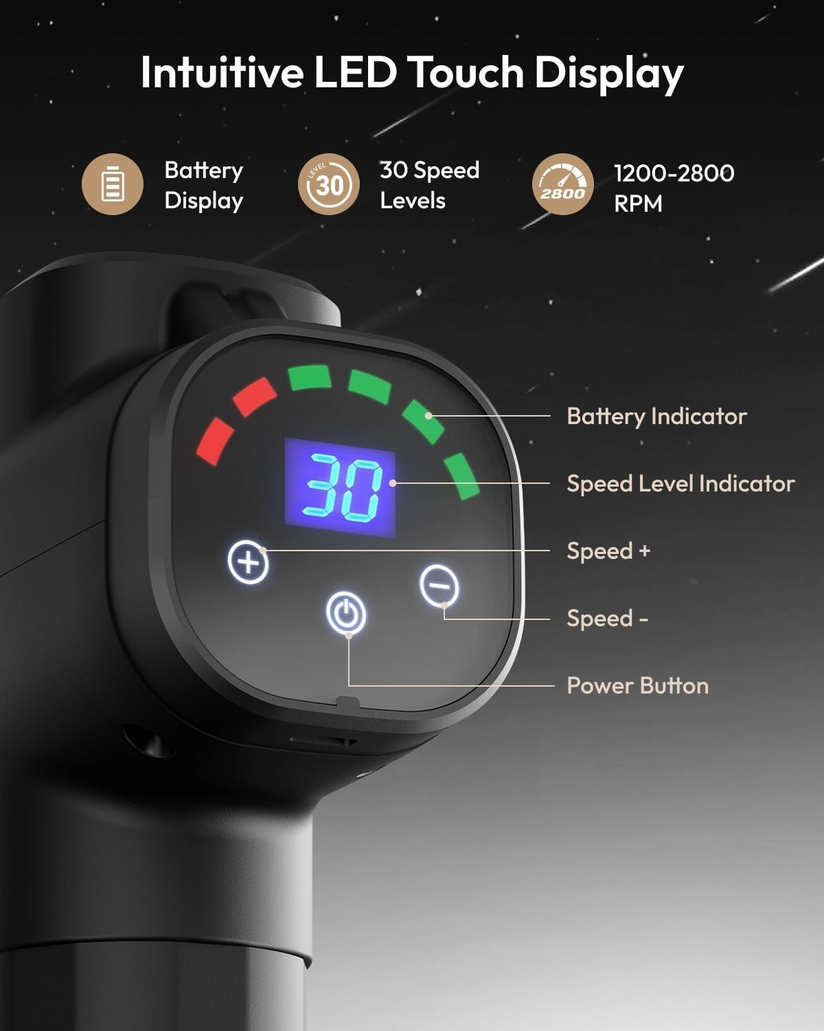 Massage Gun Deep Tissue Percussion 30 Speeds LED Display 6 Heads Portable