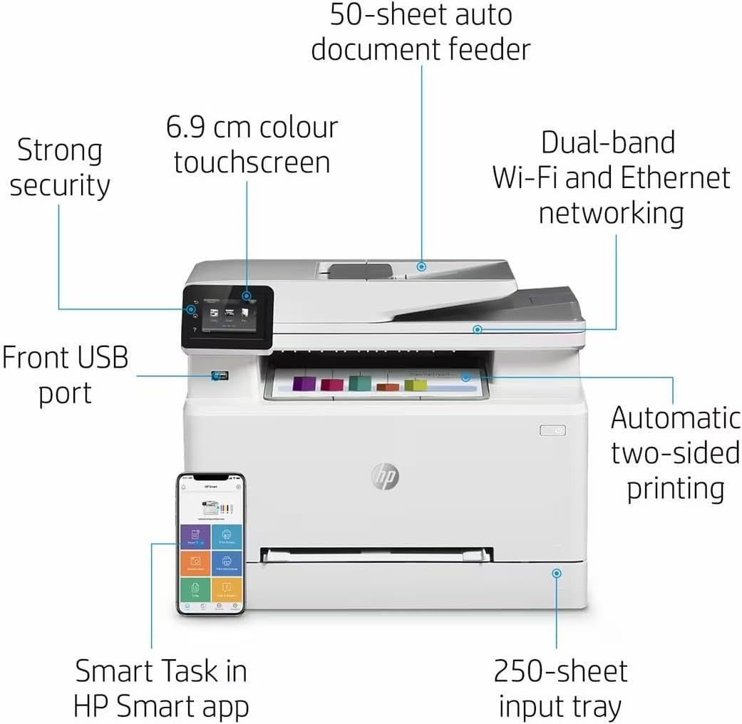 Color Laserjet Pro M283fdw Laser A4 600 x 600 dpi 21 ppm WiFi