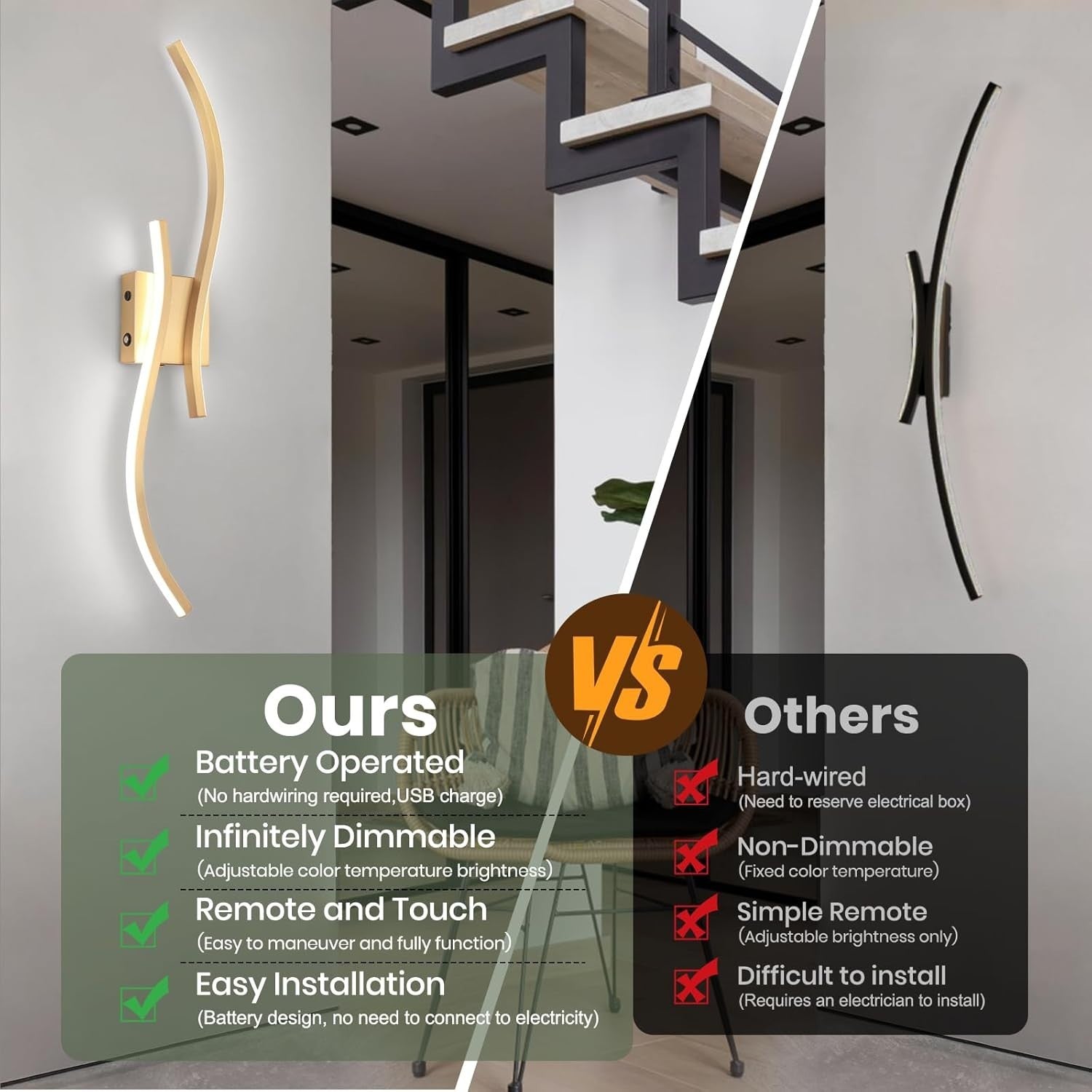 LED Rechargeable Wall Sconces 2-Pack, 3000K-6000K, Remote Control, 80cm