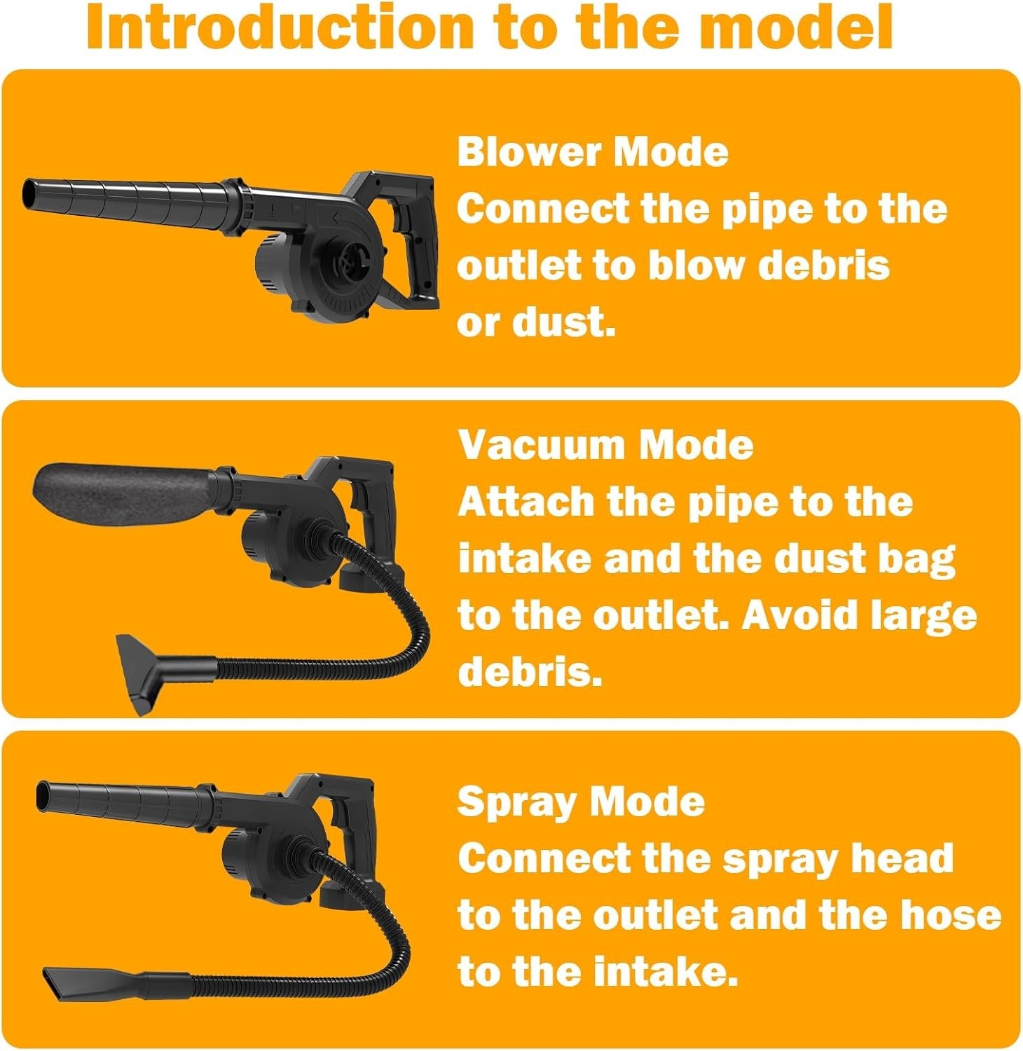 18V Cordless Leaf Blower Vacuum 7-in-1 High Power Yard Workshop Tool
