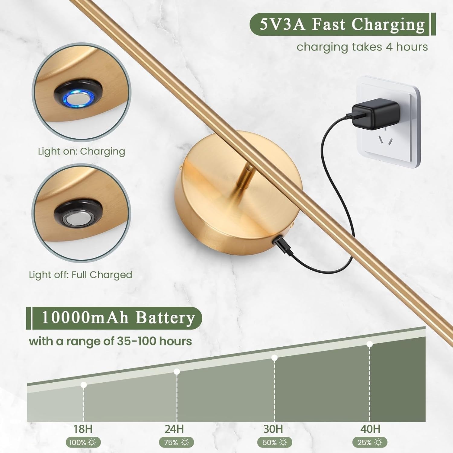 Wireless USB Rechargeable LED Wall Lights, Dimmable, Touch Control, 70cm