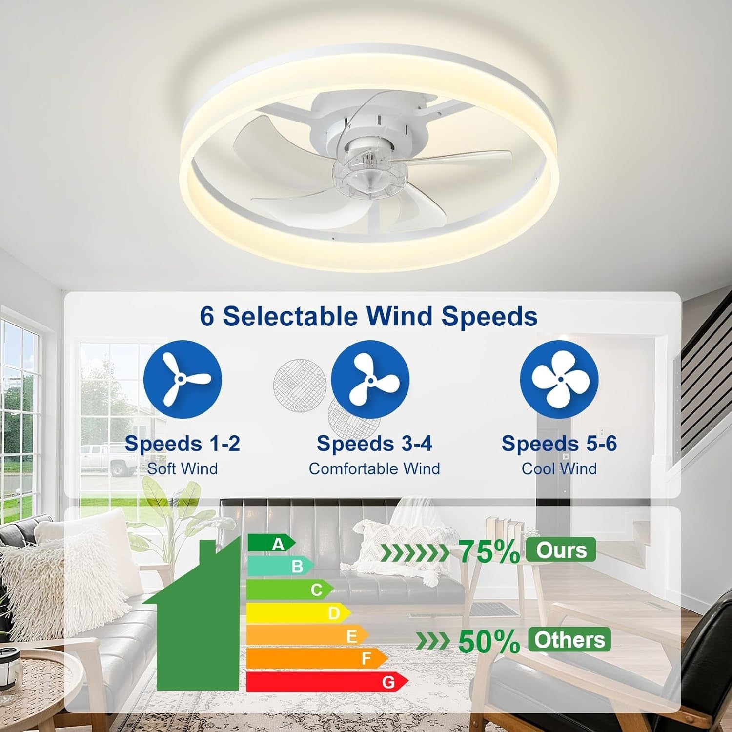 20" LED Ceiling Fan with Light, Remote & App Control, Dimmable, White Bladeless