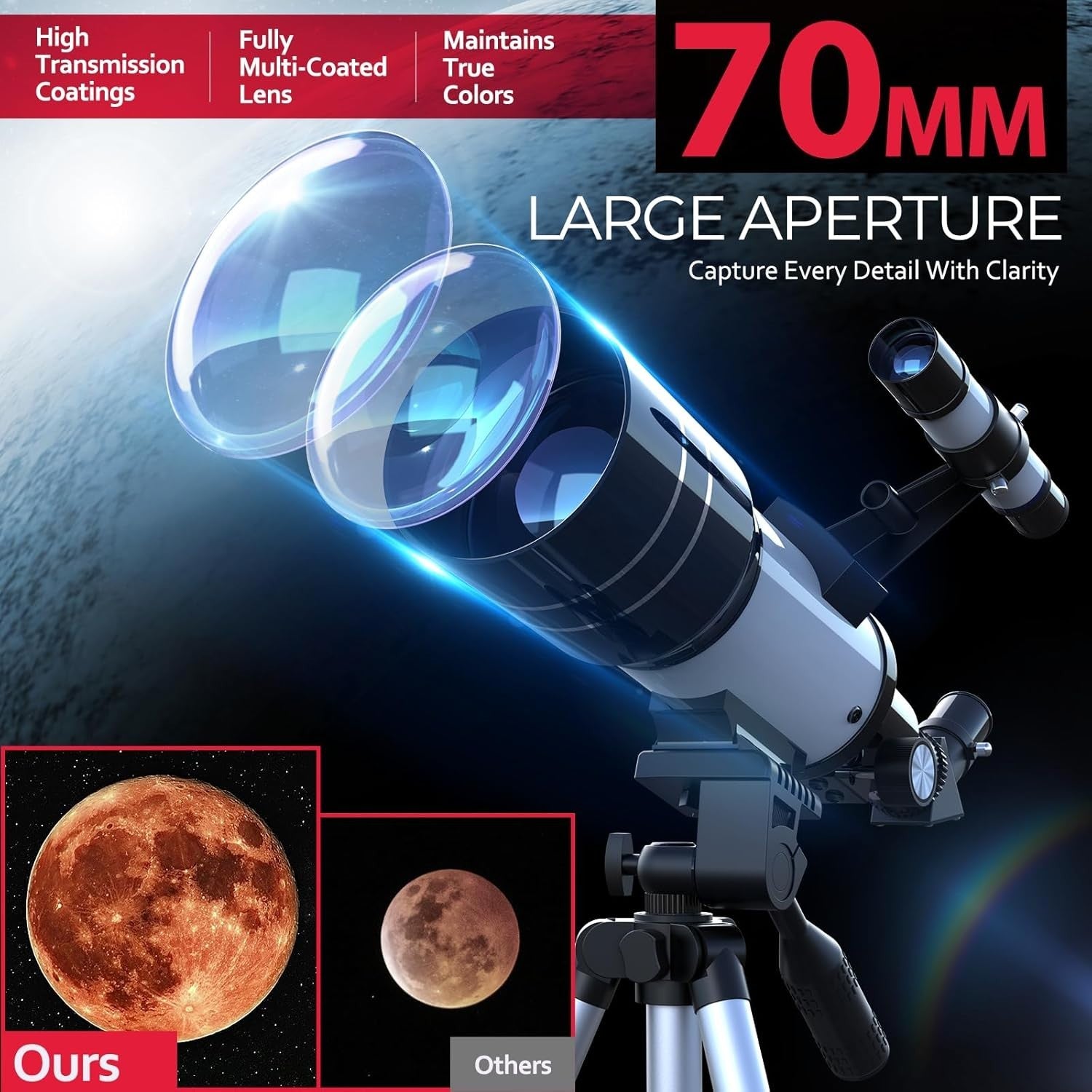 Beginner Telescope 70mm Refractor Astronomy Kit 15X-150X White Tripod