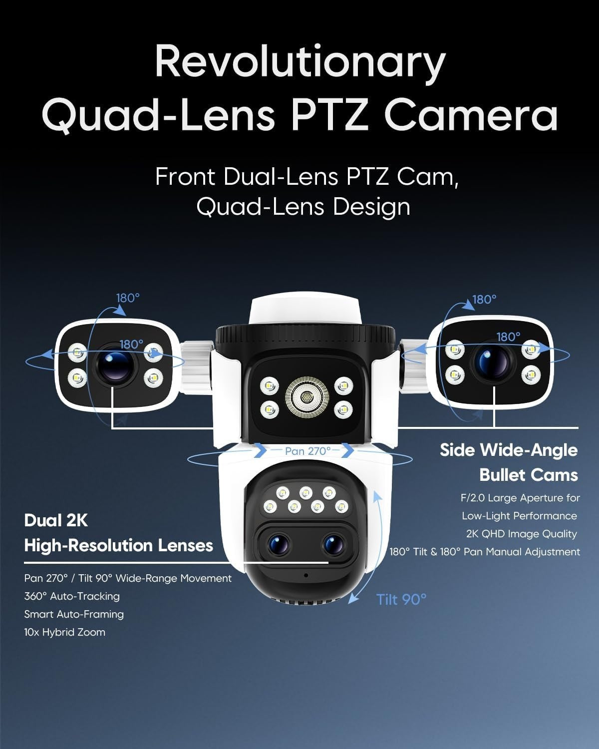 2K PTZ WiFi Security Camera 4 Lens Auto Tracking Color Night Vision