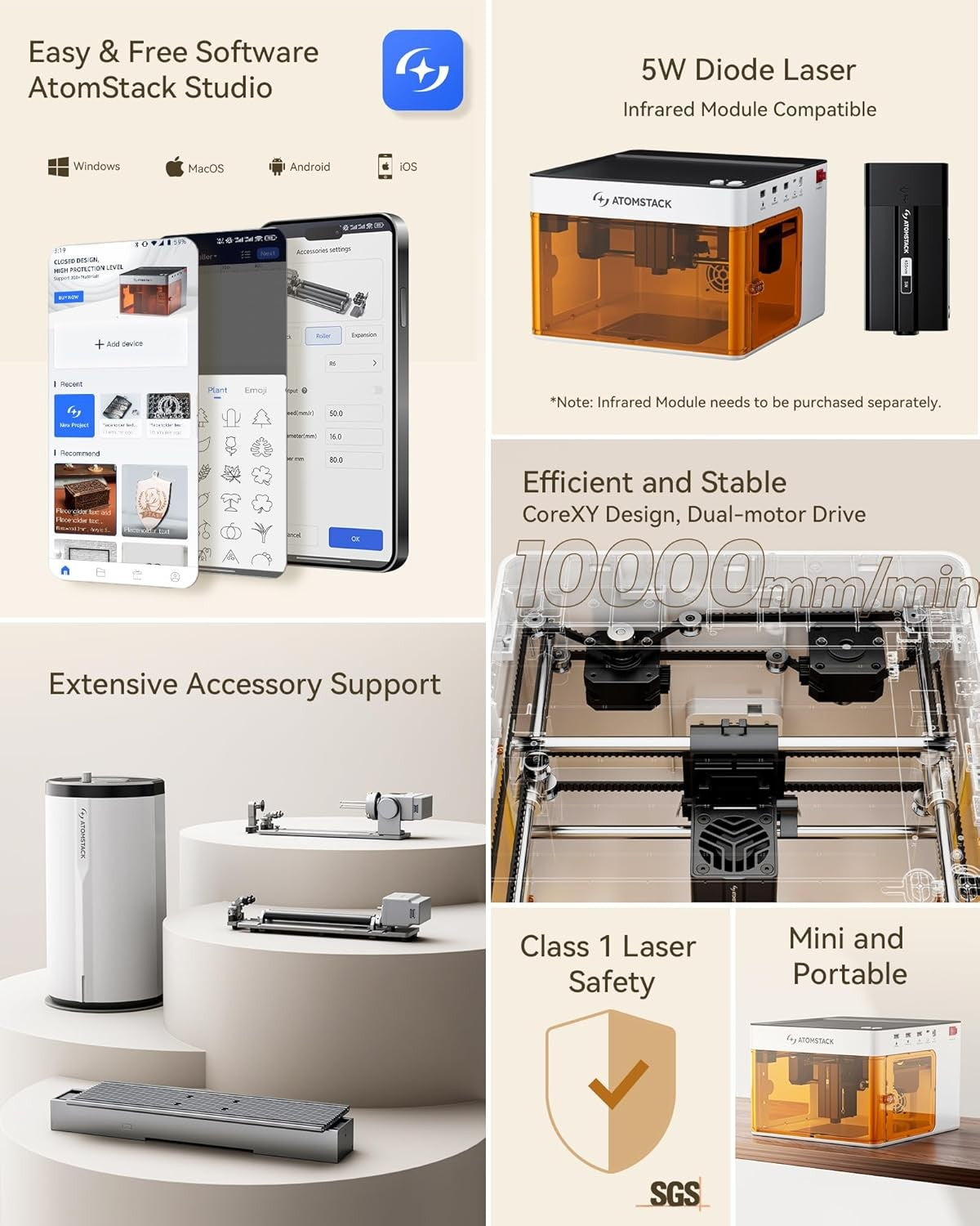 Portable Laser Engraver 5W Enclosed Desktop Cutter 10000mm/min App Control