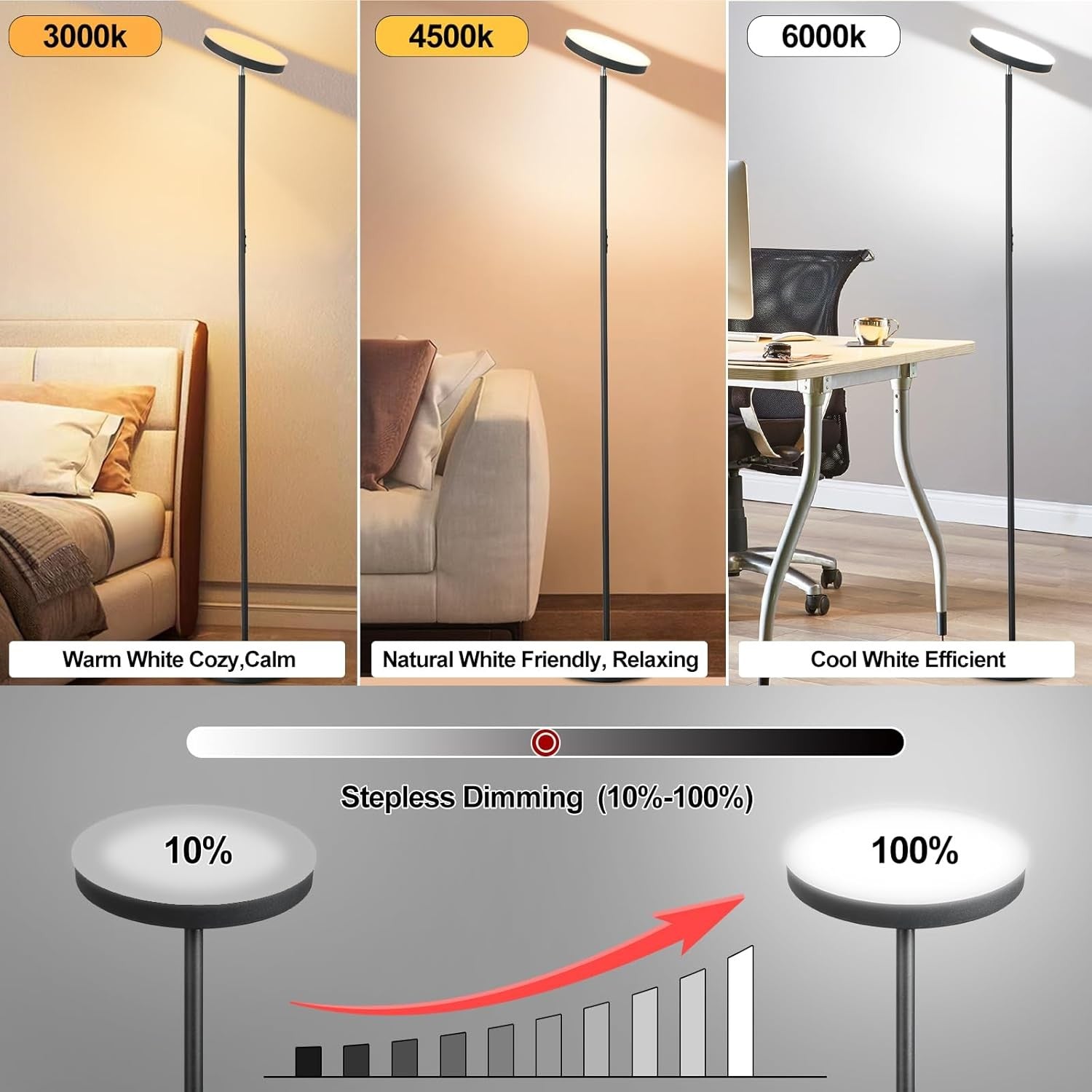 LED Floor Lamp 36W 3600LM Dimmable Torchier with Reading Light Remote