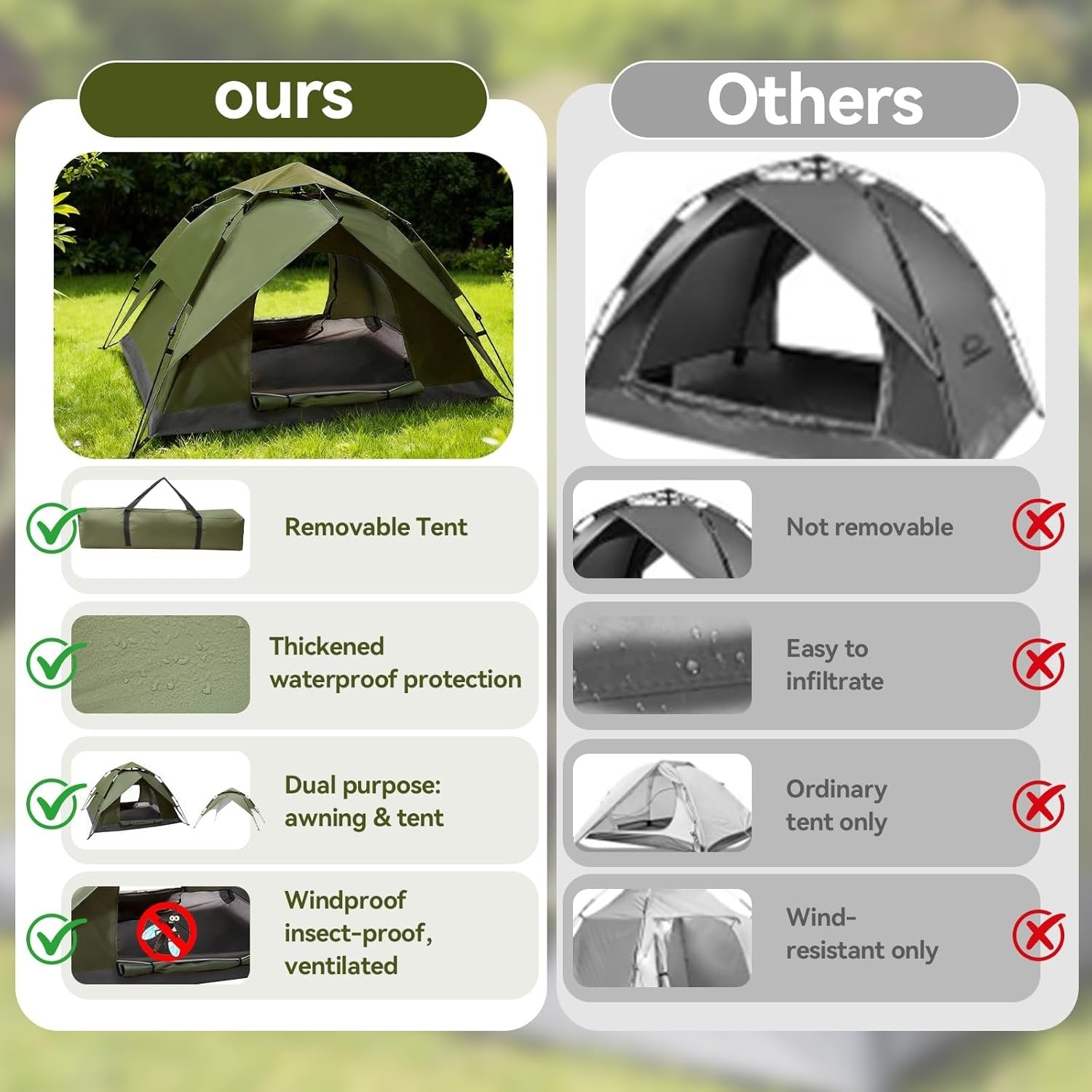 2-3 Man Pop Up Camping Tent Waterproof Double Layer