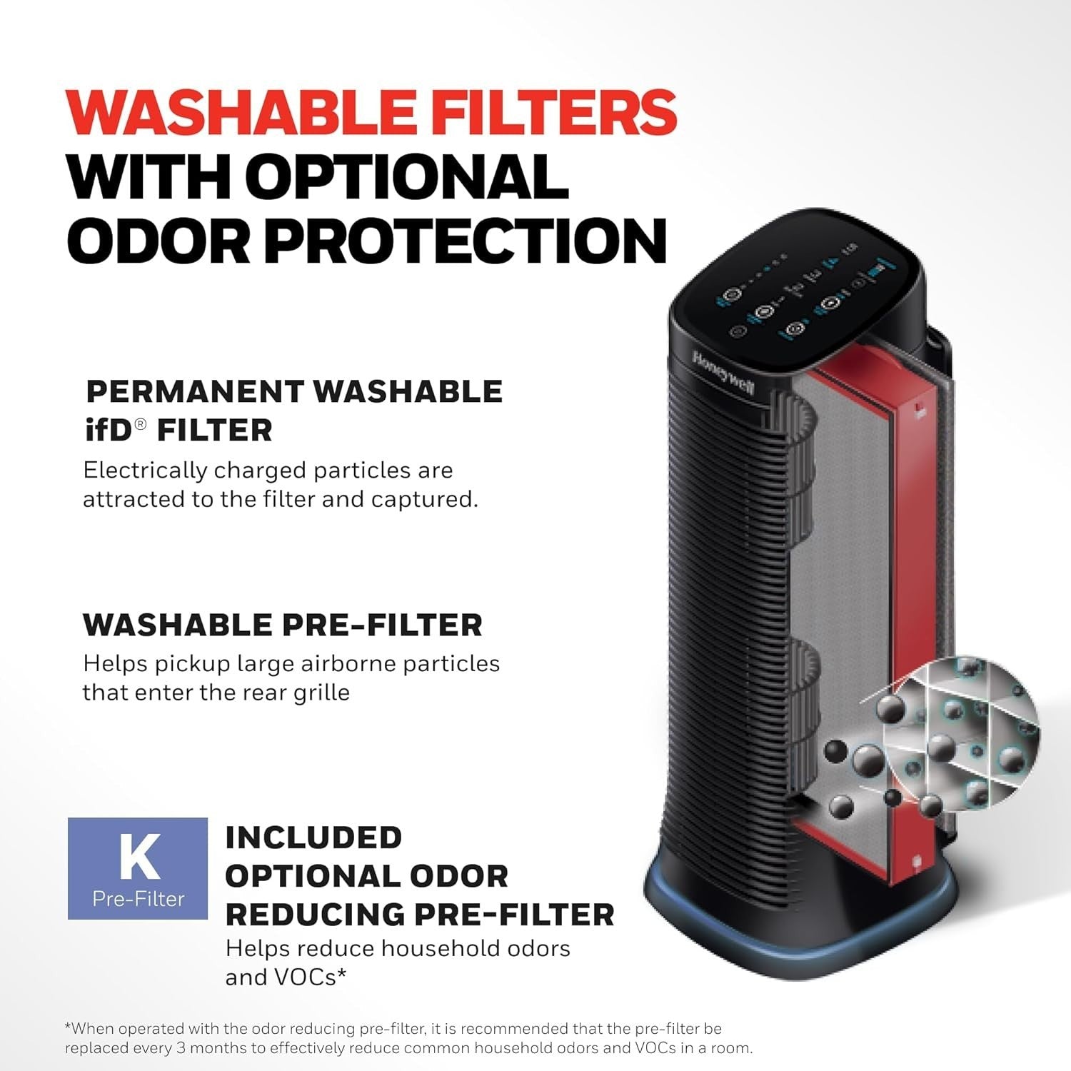 Air Filter Odour Reducer Quiet Touch Control Home Allergy Fresh Air