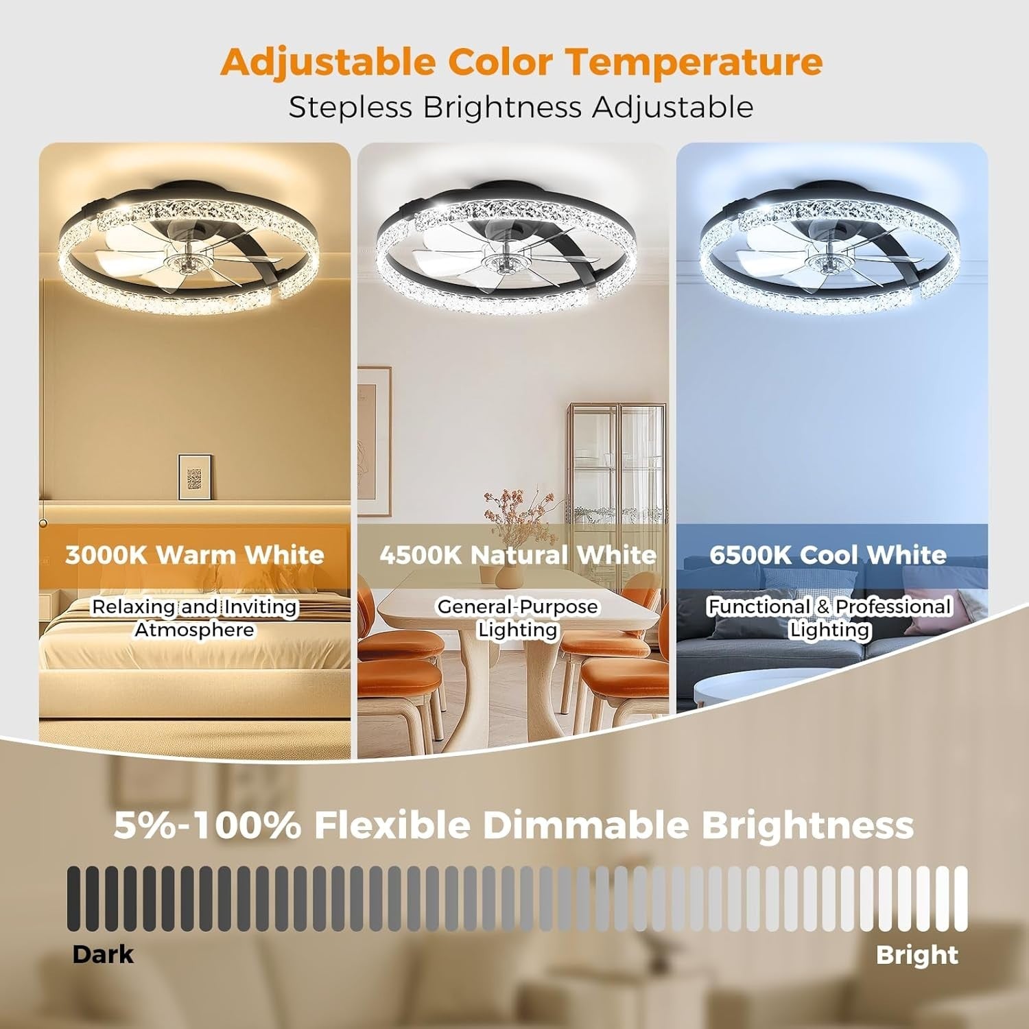 46cm Ceiling Fan with Lights Low Profile LED Dimmable Remote Black