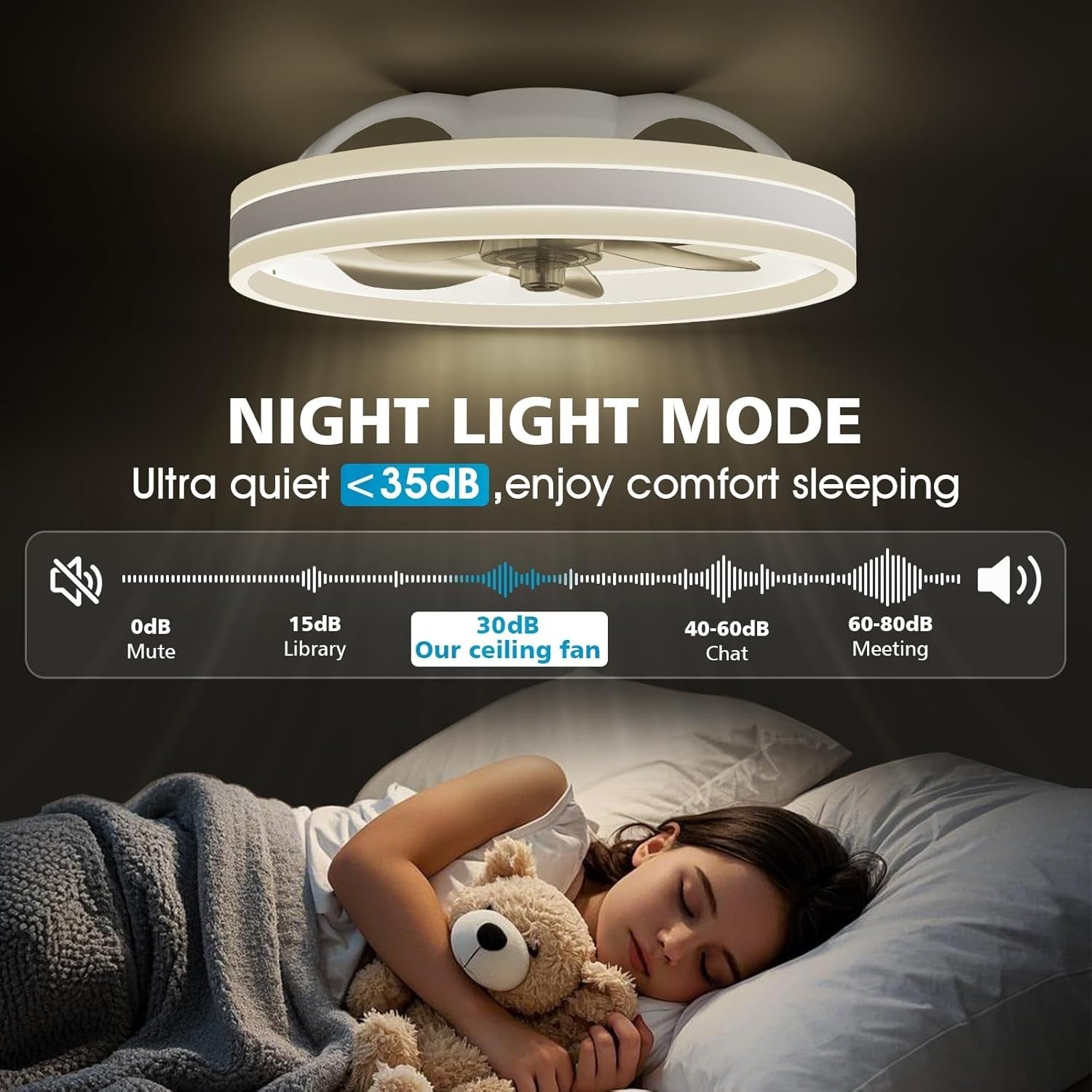 40cm LED Ceiling Fan Light with Remote, 6 Speeds, Dimmable, Quiet Airflow