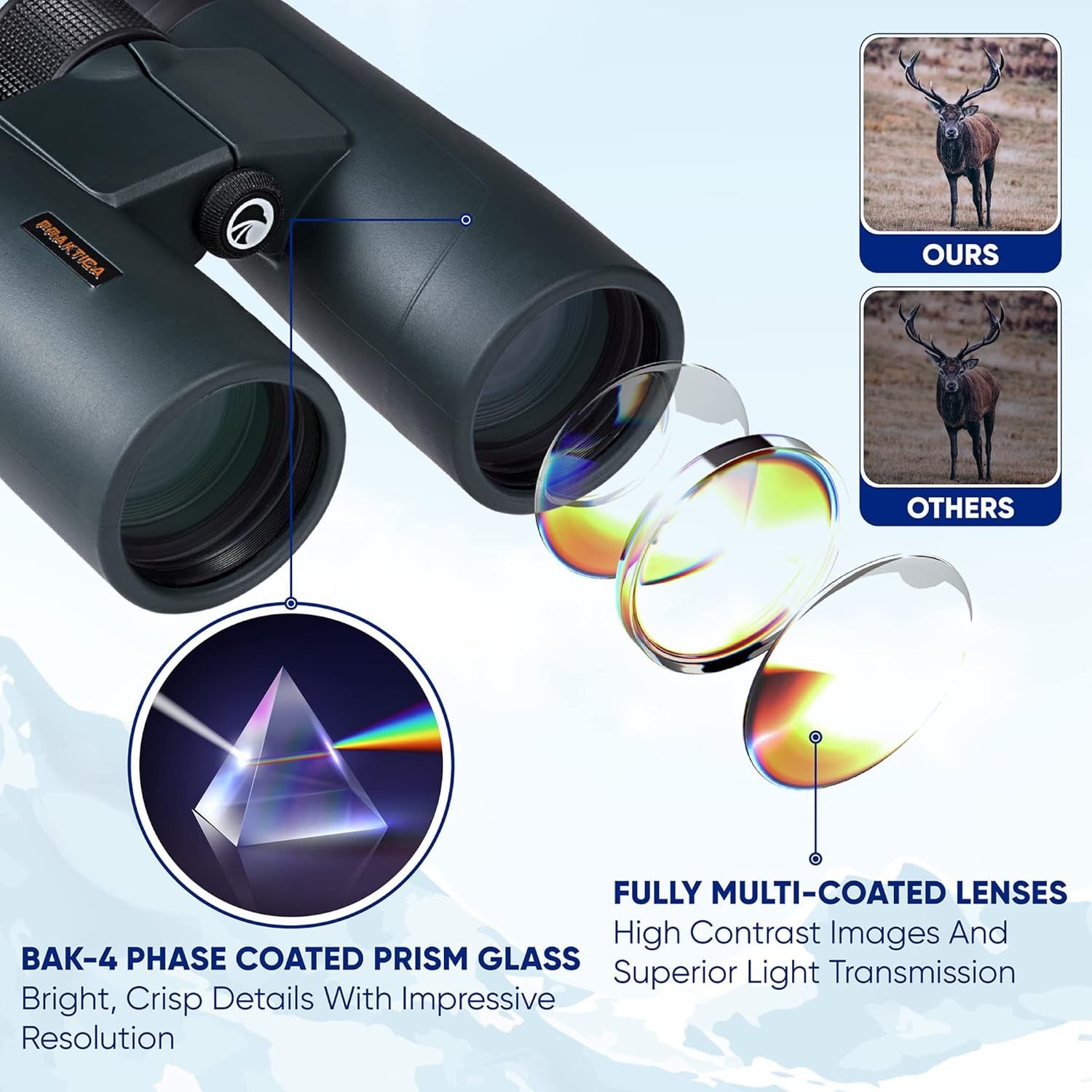 Waterproof 8x42 Binoculars HD Wide View Multi-Coated Optics for Wildlife Hiking