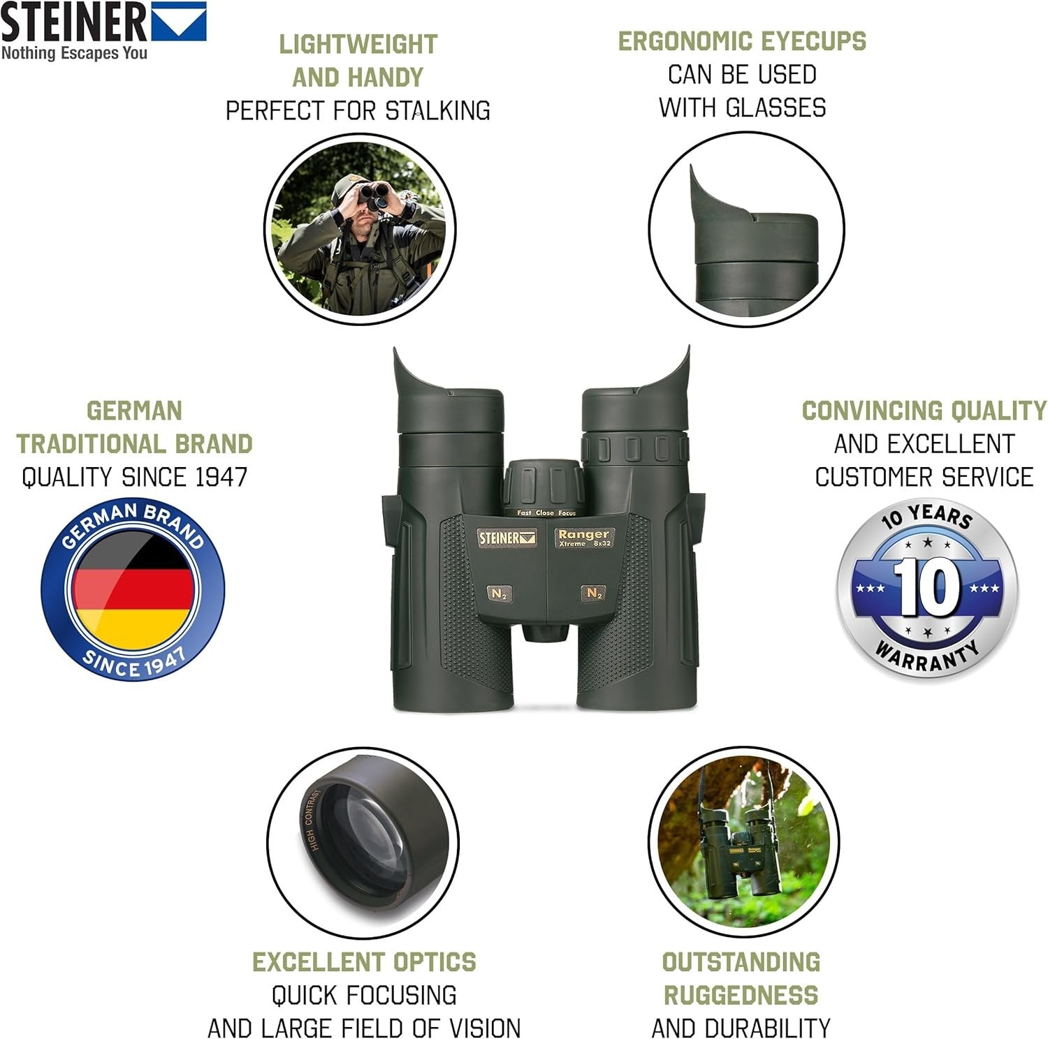 8x32 Hunting Binoculars Compact HD Optics Wide Field Lightweight Waterproof